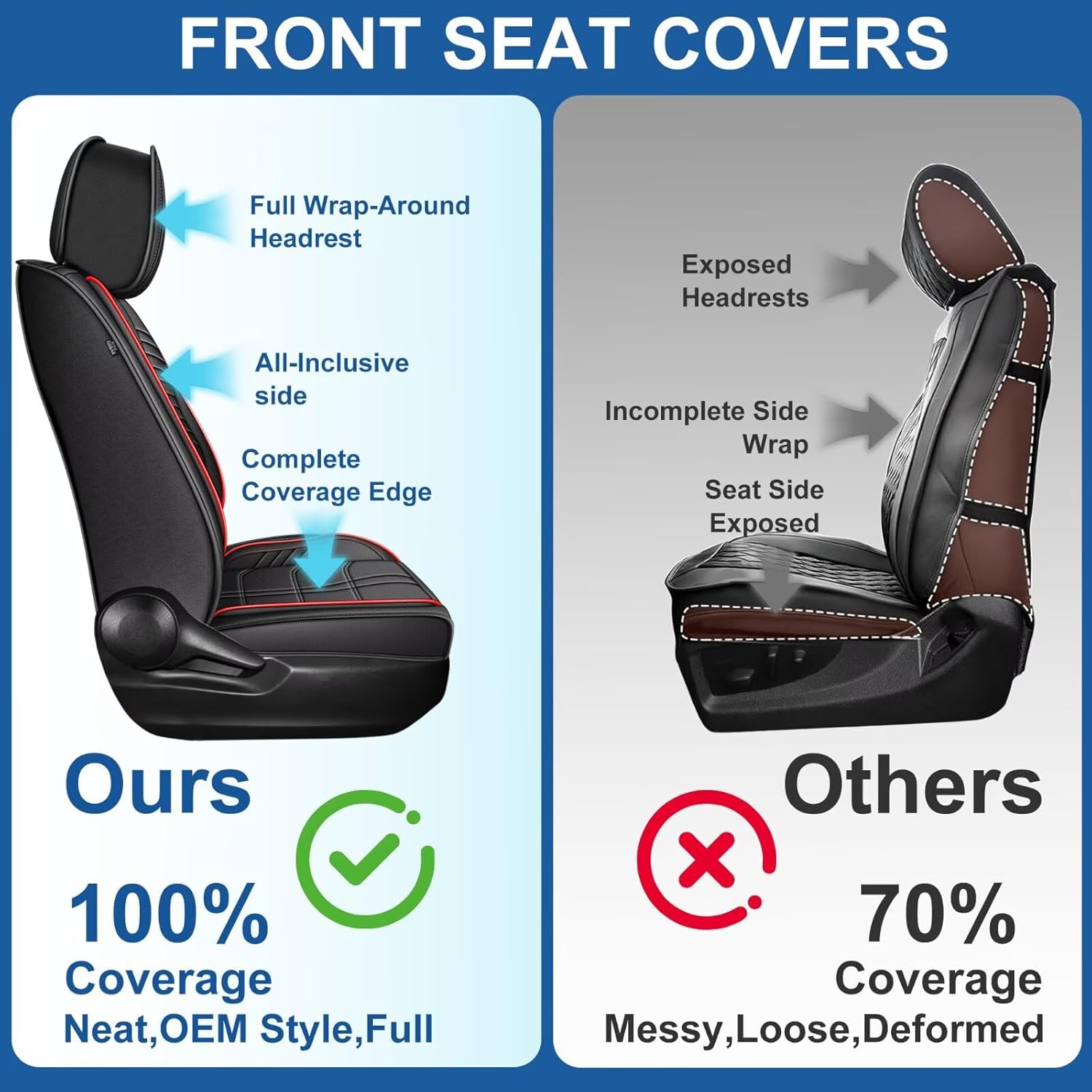 DISUTOGO Car Seat Covers Fit for Hyundai Kona 2018-2025 2026 Faux Leather Seat Covers Full Set with Lumbar Support（Redline）