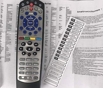 Young Dish Network 20.1 IR Learning Remote Control Compatible for Dish TV1 Universal Remote Control