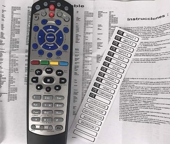 Young Dish Network 20.1 IR Learning Remote Control Compatible for Dish TV1 Universal Remote Control