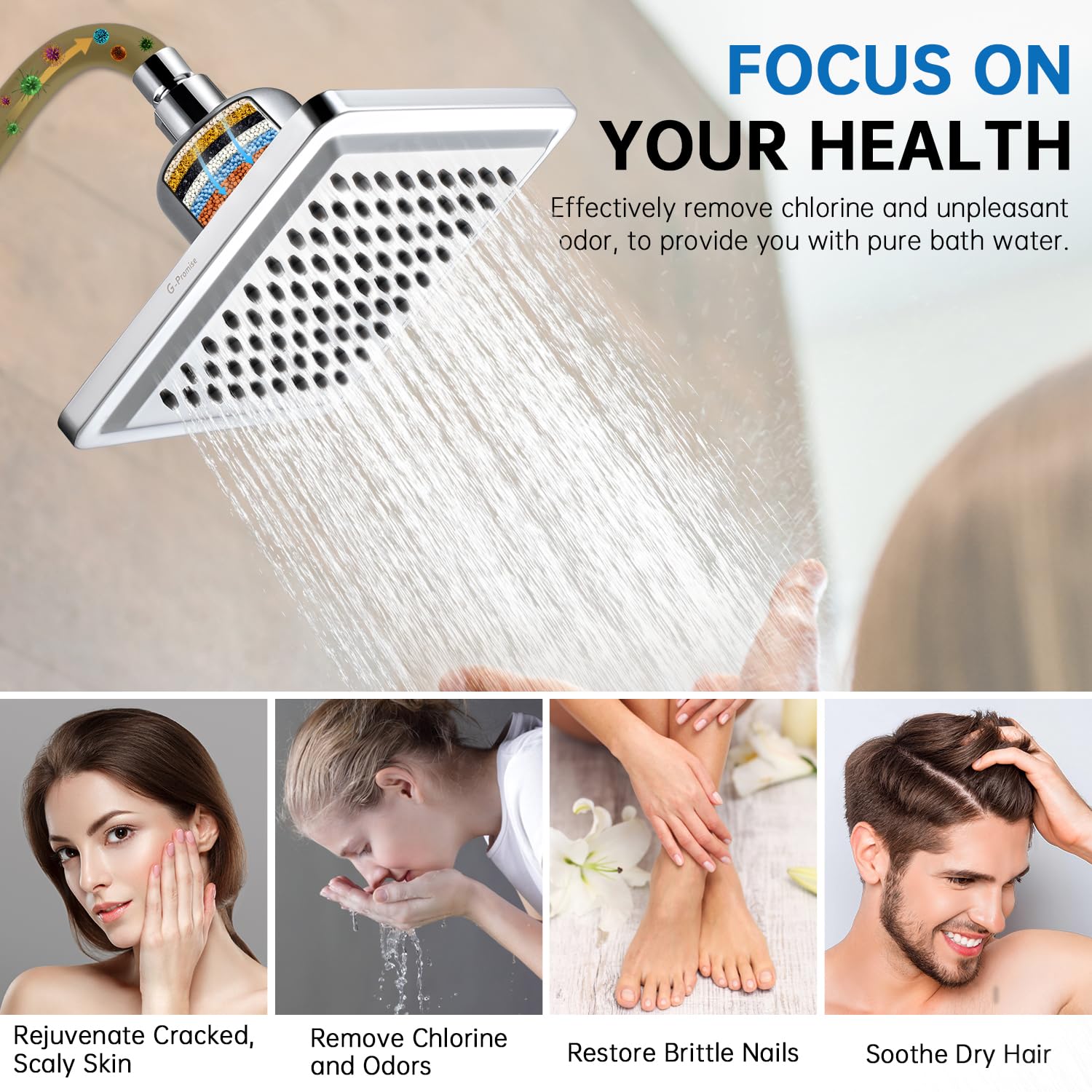 G-Promise Filtered 8 Settings Fixed Shower Head With Handheld Combo, High Output Filter For Hard Water, Reduces Chlorine And Fluoride,1 Cartridge