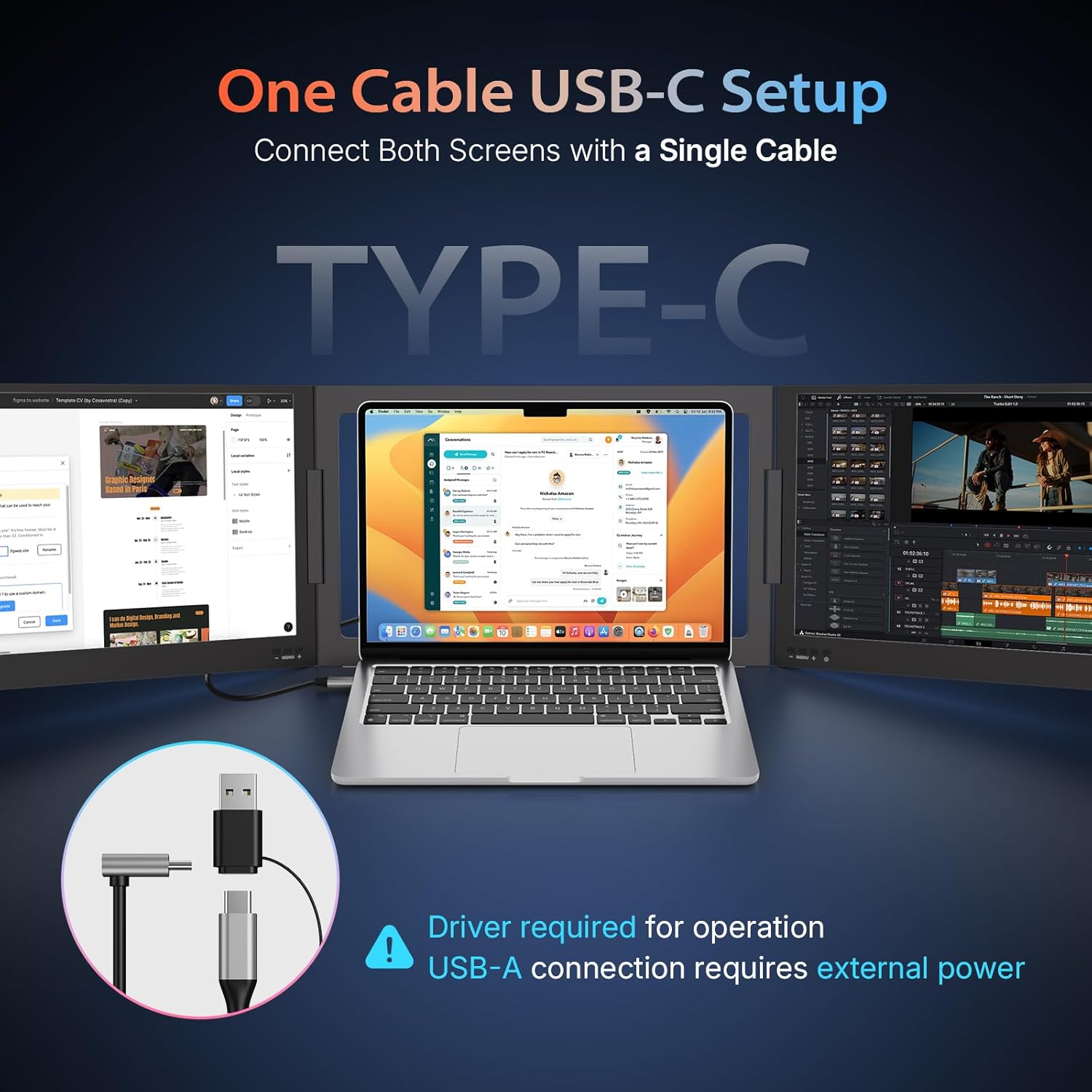 QQH Laptop Screen Extender, 15.6" One Cable Triple Screen Laptop Monitor Extender, Plug and Play Screen Monitor, Dual Portable Monitor for MacOS, Windows, Android, 12"-16" Laptops (Driver Required) 3 71BKHd5UDQL. AC SL1500