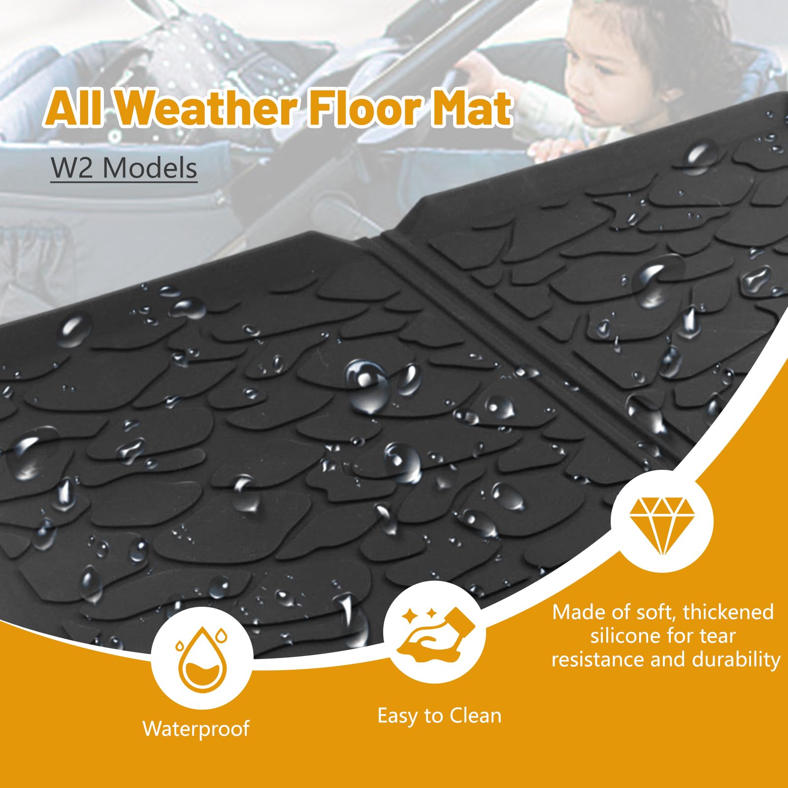 mumisuto All Weather Mat Wagon W4 Accessory, Compatible with Wonderfold Wagon W4 Made from TPE to Protect Wagon from Sand, Dirt, and Water(W2)