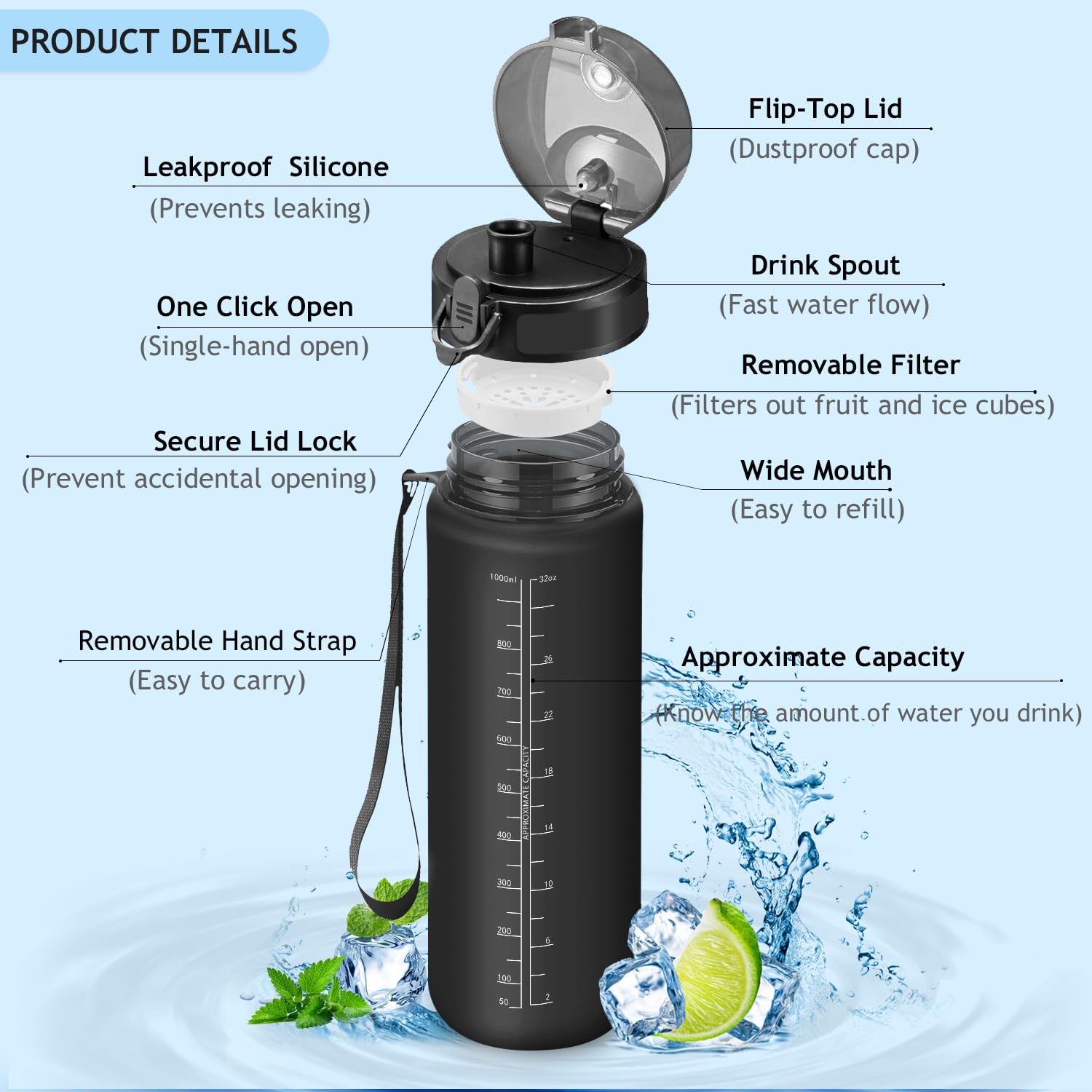 Vikaster Borraccia motivazionale, Borraccia 1000ml, Borraccia sport, Senza BPA & Prova di Perdite, Borracce per Bambini, Adulto, Bici, Scuola, Ufficio, Yoga, Palestra, Campeggio