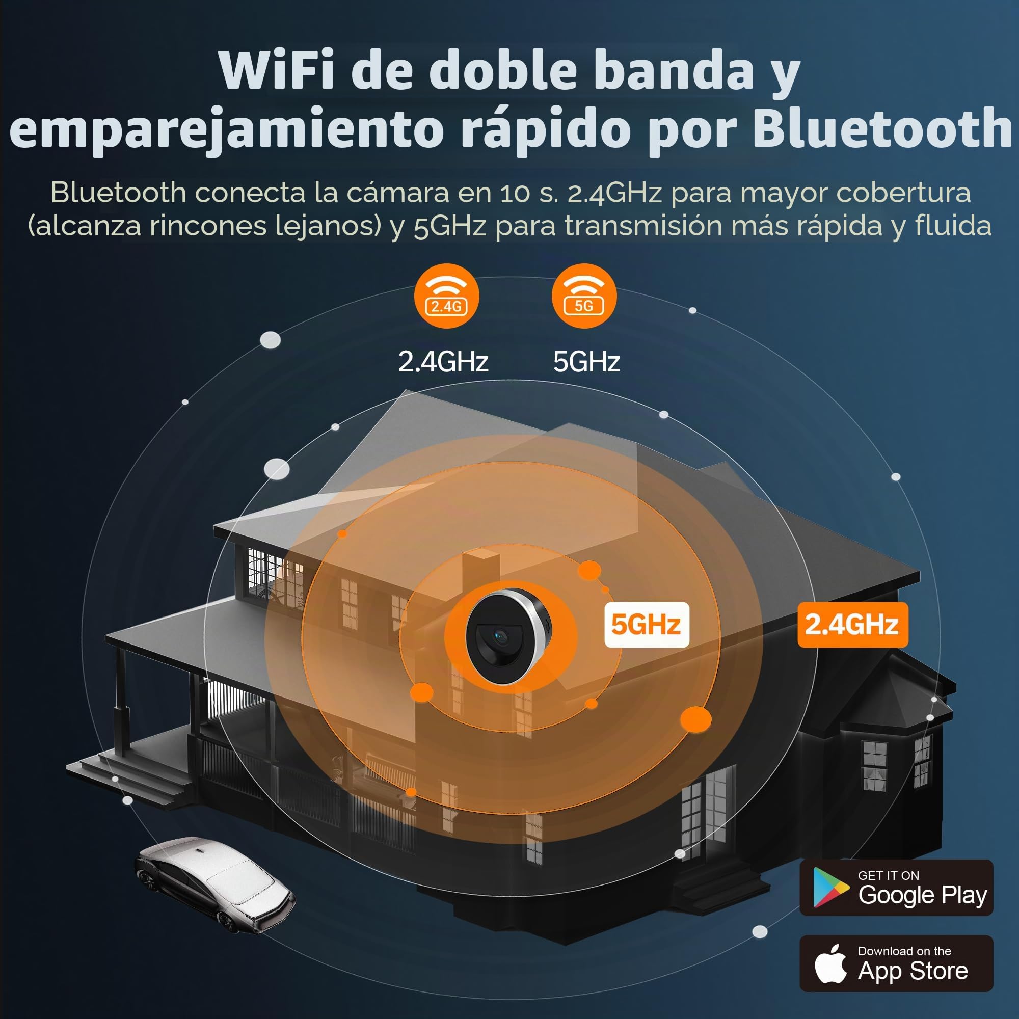 Girafit Cámara de Ventana 2K 3MP con inclinación de 20° para Segundo Piso, cámaras WiFi de 2.4 GHz/5 GHz para Seguridad del hogar, visión Nocturna a Color ChroMax AI, cámara de Ventana Interior para