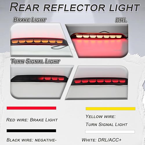 Miniatura 2 de GEEGEETOP Lente ahumada LED reflector trasero parachoques luz antiniebla compatible con Honda Civic Hatchback 2022 2023 2024 Funciones 3 en 1