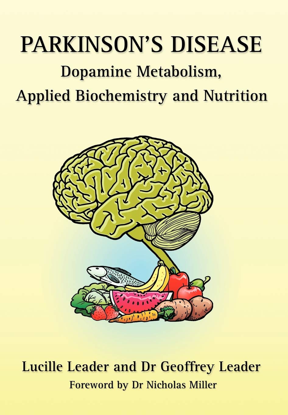 Parkinson's Disease Dopamine Metabolism, Applie. Leader, Leader**