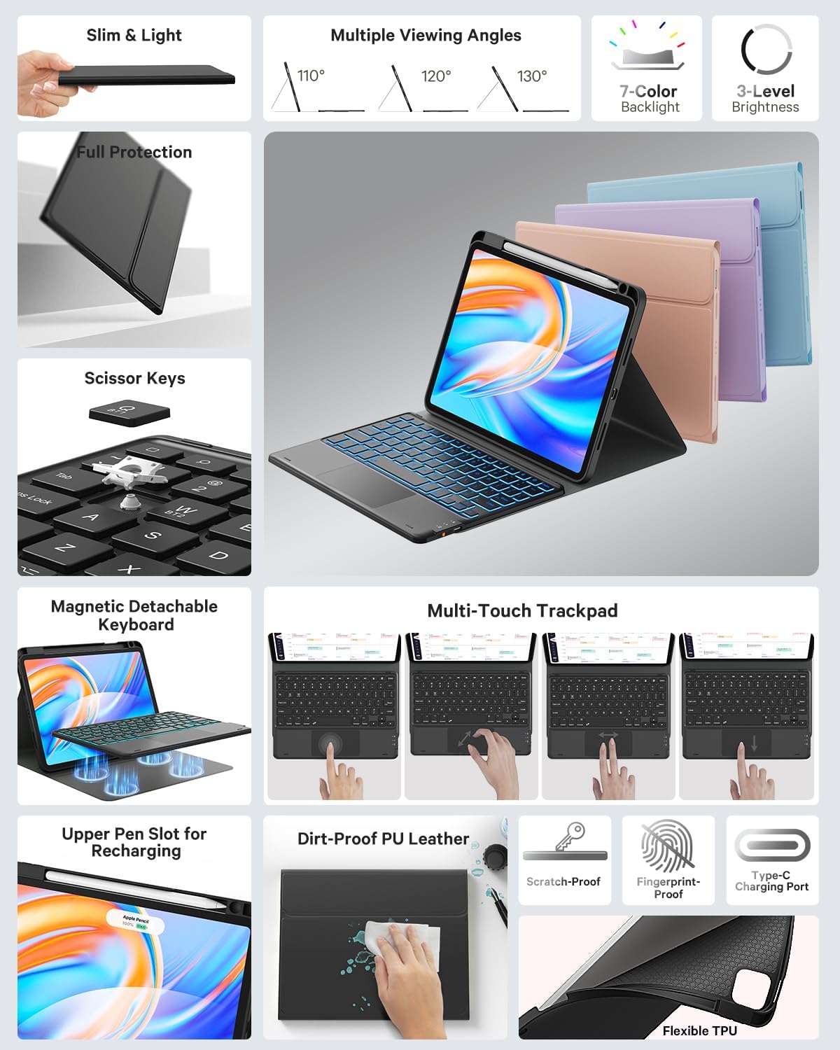 GreenLaw for iPad Air 11 inch case with Keyboard(M2, 2024), for iPad Pro 11 (4th/3rd/2nd/1st Gen) & iPad Air 5th/4th Gen, 7-Color Backlit, Smart Touchpad, 2 Device Connection, Black - Image 3