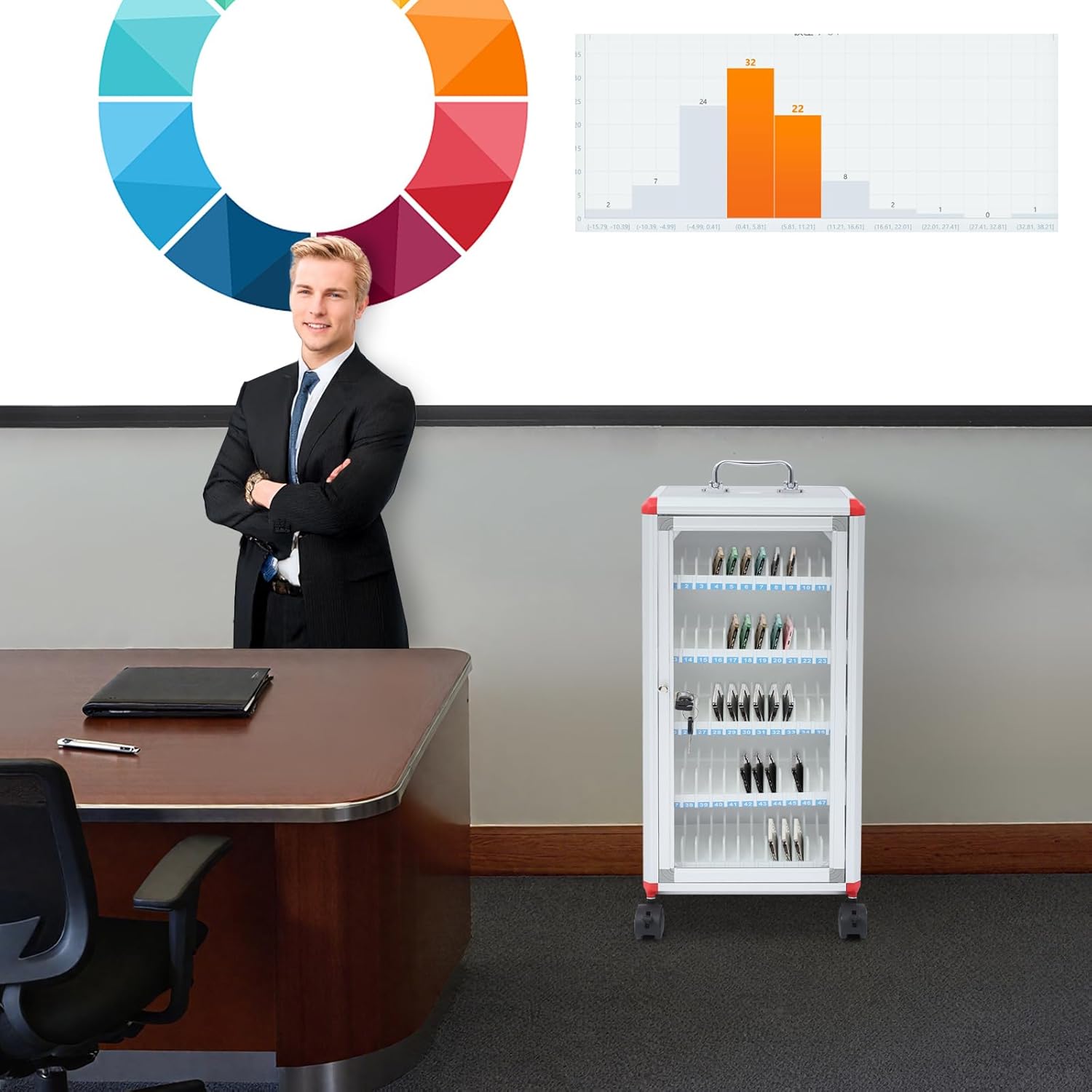 Cell Phone Storage Cabinet with Wheels - 72/60/ 48 Slot Mobile Phone Locker Box for Classroom Office School - Aluminum Alloy Locking Phone Storage (60-Slot)