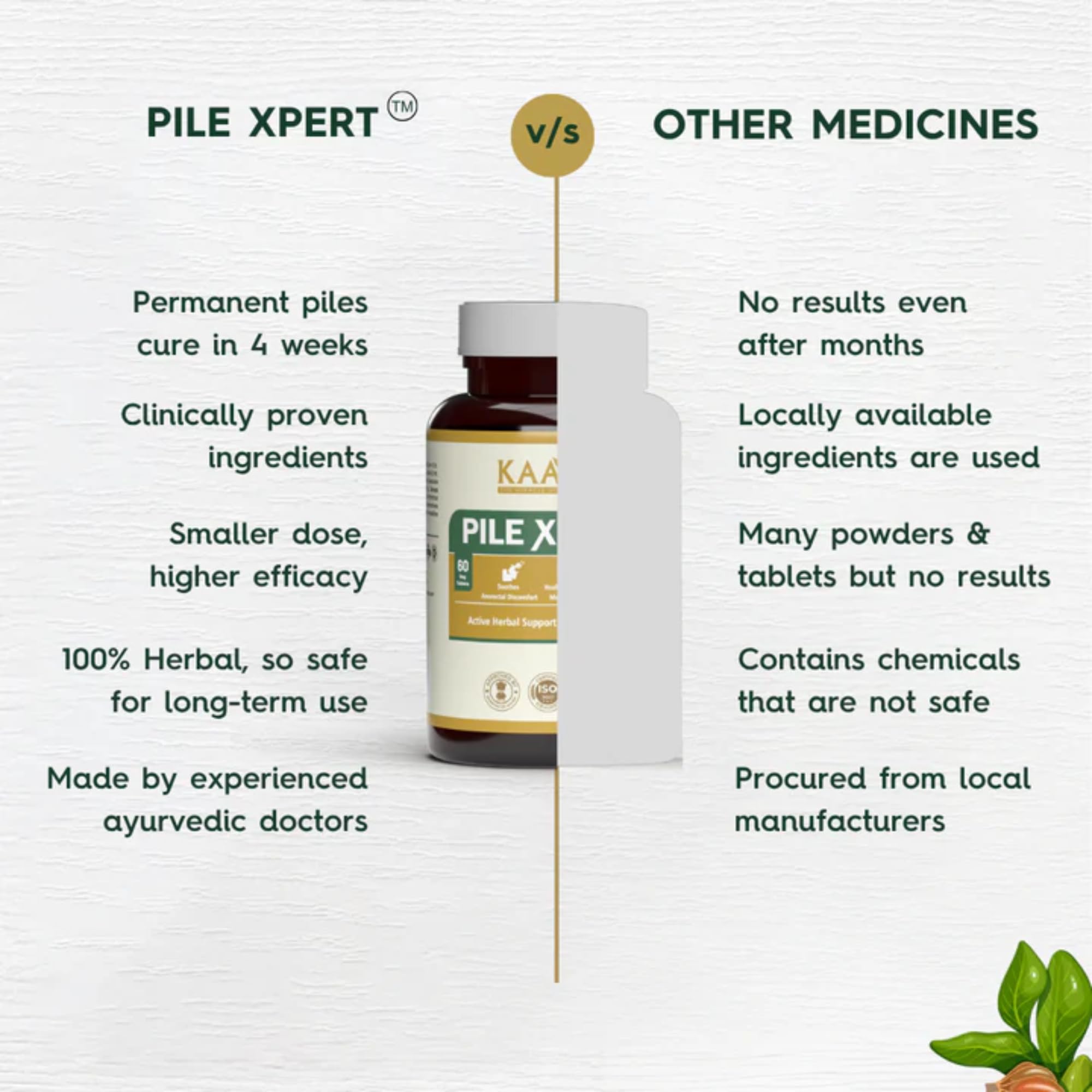 KAAYA AYURVEDA Pile Xpert Ayurvedic Medicine for Piles, Fissure & Fistula | Fast Relief | Ministry of Ayush Approved | 100% Herbal Formula | 60 Capsules (1 Month Pack) 1