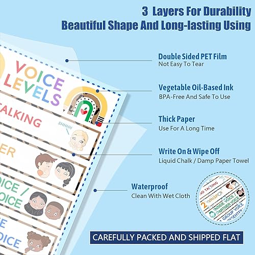 Miniatura 3 de JUESMOS Póster de nivel de voz, decoración de aula, póster de voz de arco iris bohemio, pósteres de nivel de ruido, pósteres educativos, reglas del