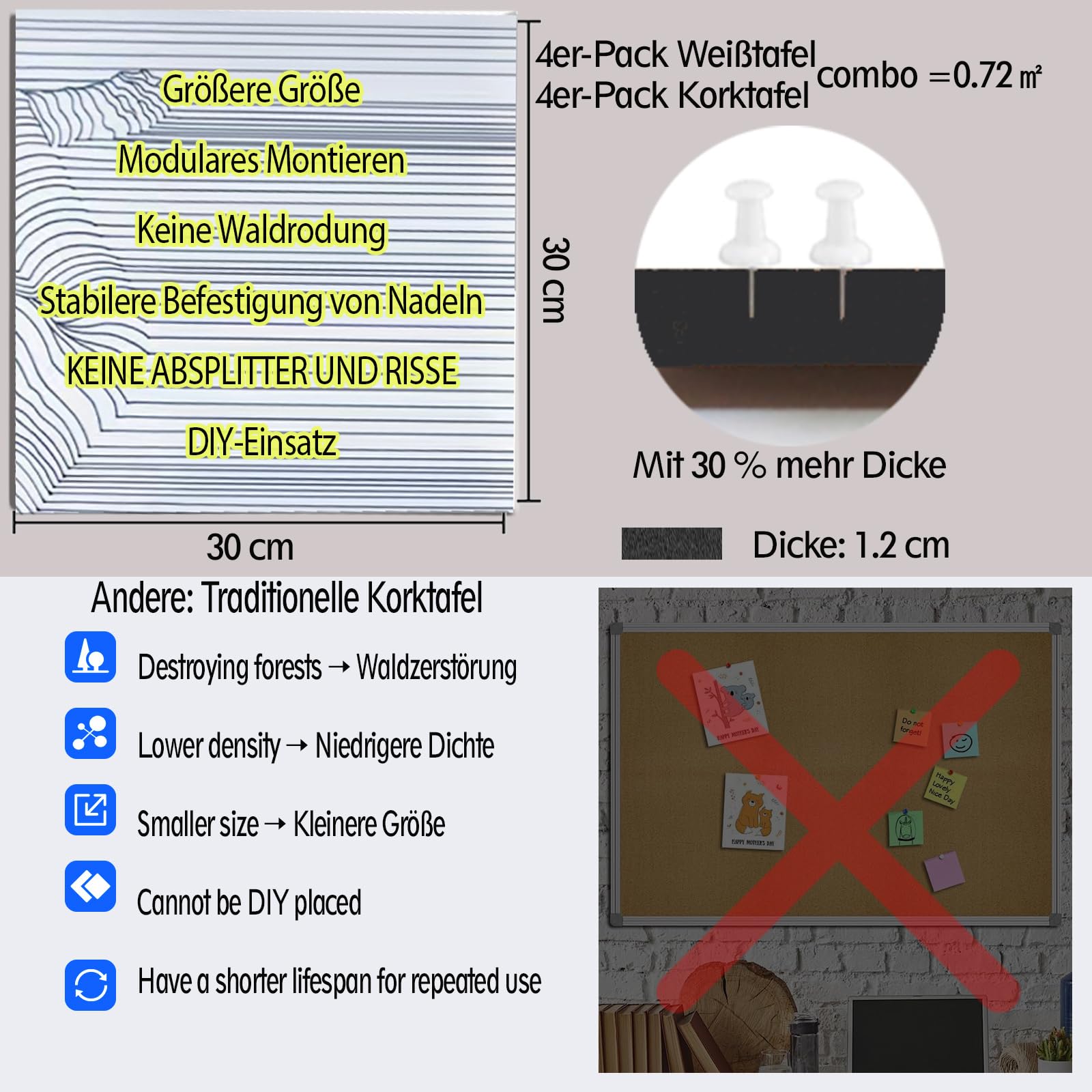 Wave Pattern SSMISS Modular Bulletin Board & Whiteboard Combo 8 Pack, Wave