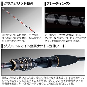 交渉可能(´ε｀ )手持ちヒラメTX 230i 交渉可能(´ε｀ )手持ちヒラメTX 230i 交渉可能(´ε｀ )手持ち