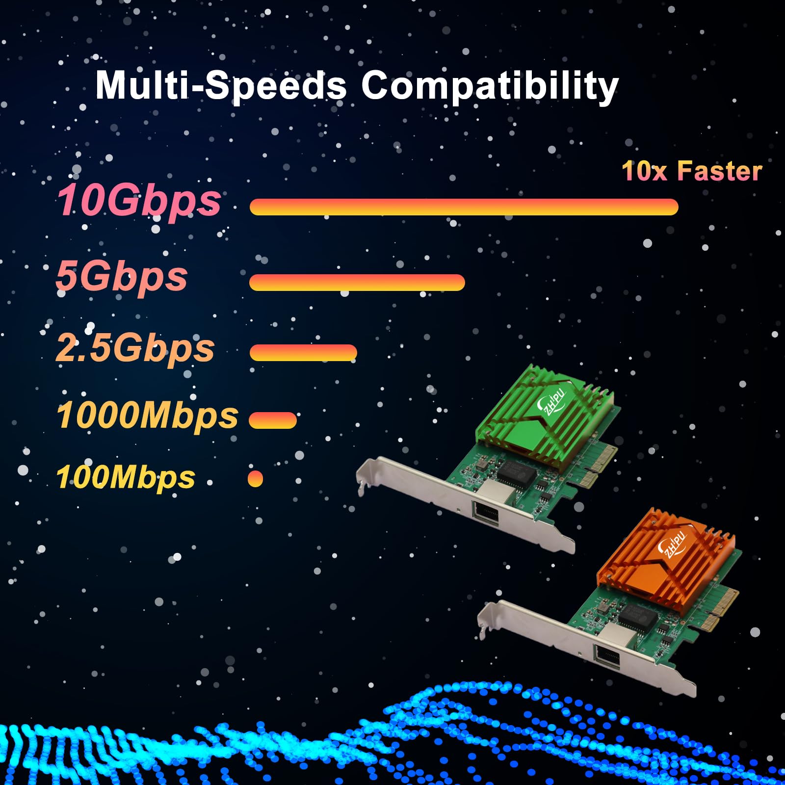 Adattatore di rete Ethernet PCIex4 10G RJ45, scheda di rete NIC RJ45 a porta singola, velocità dati 10/100/1000M/2,5G/5G/10Gbps, supporta Windows Server/Windows/Linux/Ubuntu, marrone
