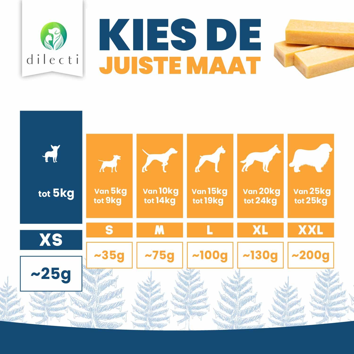 Dilecti