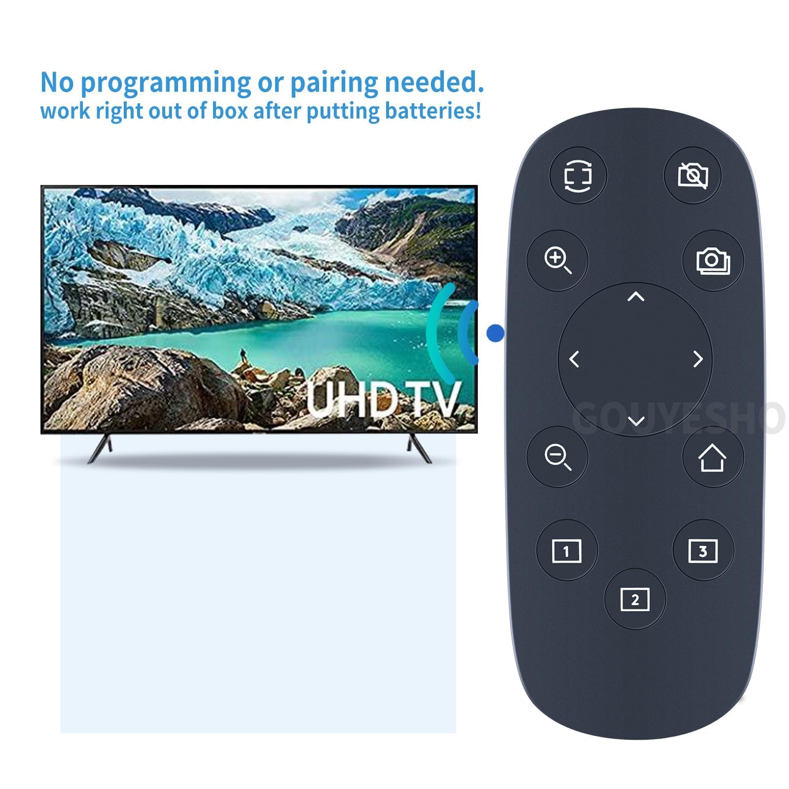Amazon.com: PZL Replacement Remote Control for Logitech Camera PTZ