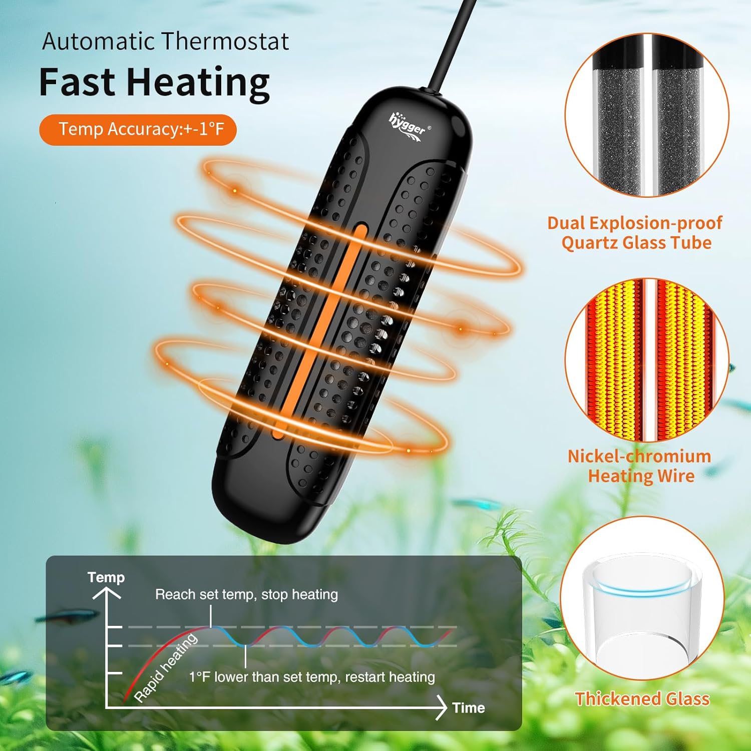 hygger Aquarium Heater 500W Fish Tank Heater with LED Controller, Multiple Safety Protections, Anti-Cooking Fish Alarm, Auto Stop Heating Protection, for 66-135 Gallon Freshwater Saltwater Tank