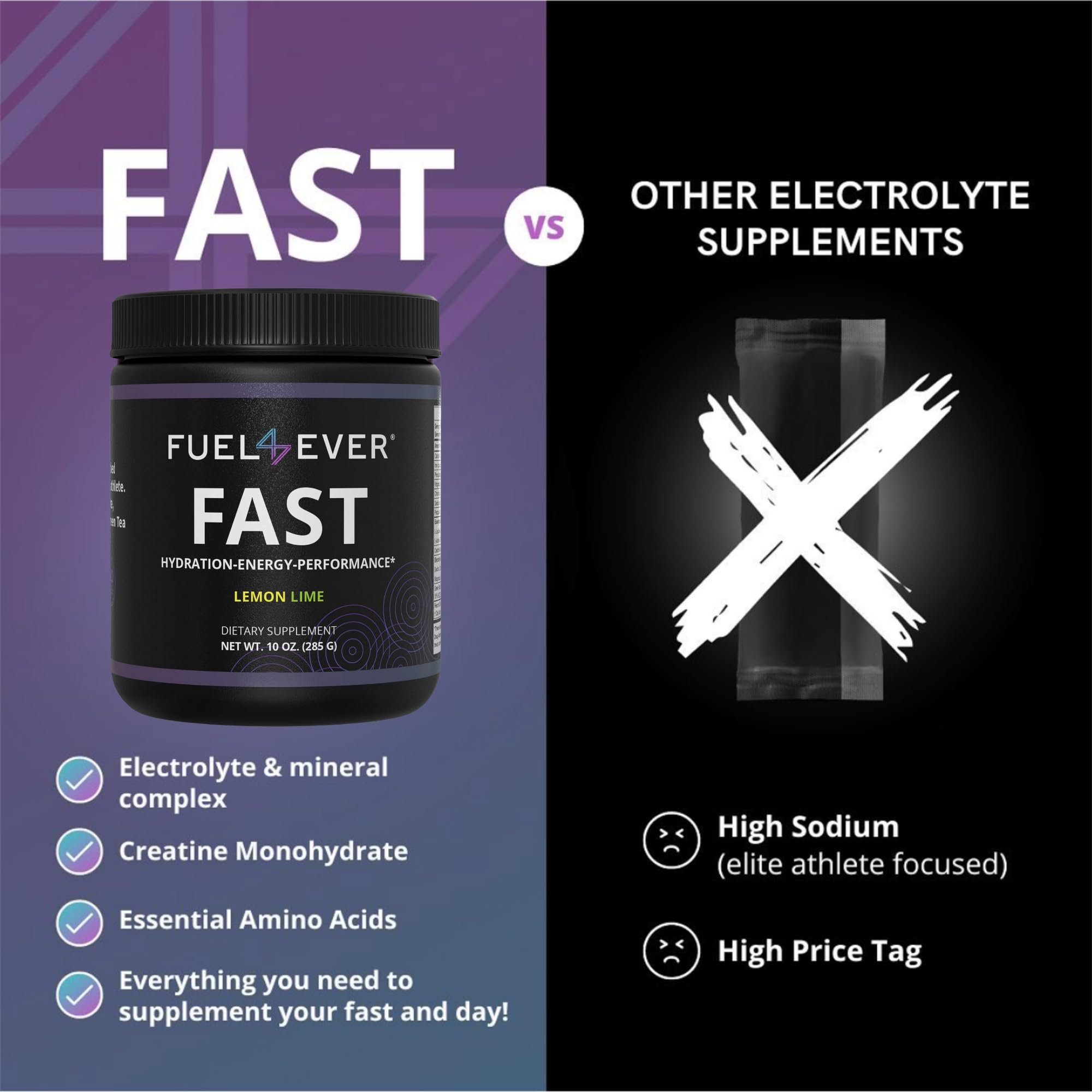 Fuel 4 Ever Fast | Fasting Electrolyte Powder | Lemon Lime 30 Servings — Amazon image 7