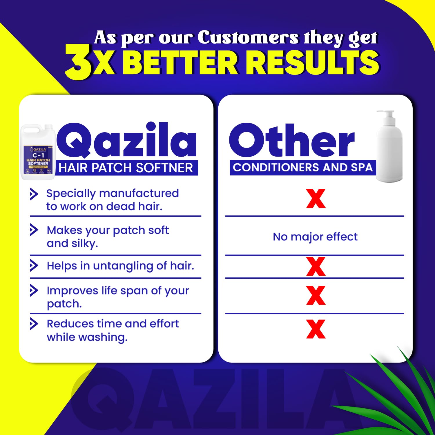 Qazila C-1 Hair Patch Softener | Hair Patch Conditioner | Hair Patch Wash Chemical | Soft, Silky and Tangle-Free Hair | 5 Litre 3
