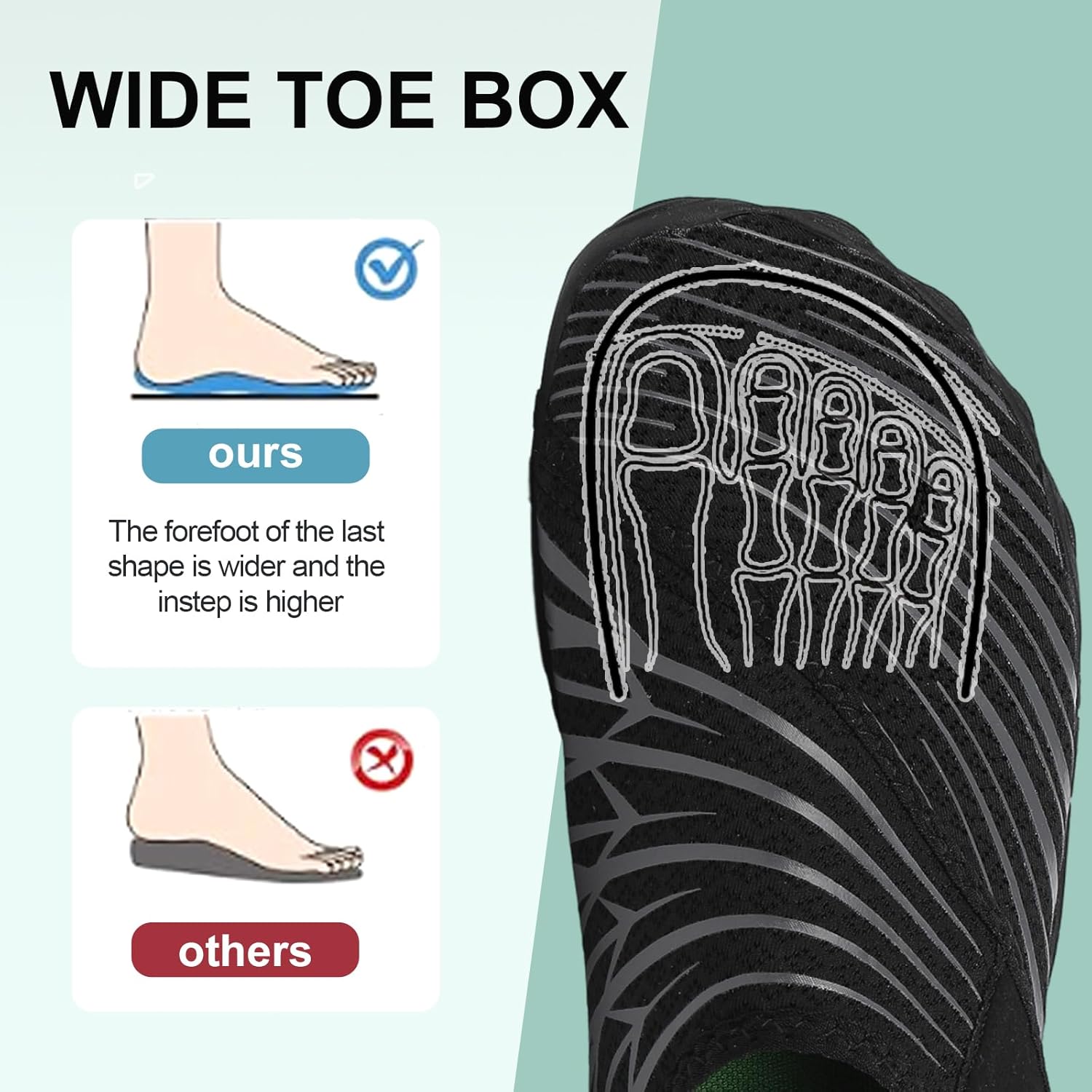 MOCHINI Voyabarefoot Shoes for Women & Men, 2026 Upgrade Wide Toe Box Barefoot Hiking Sandals, Non-Slip Adjustable, Comfortable Slip-On for Outdoor Hiking & Beach Walking Travel