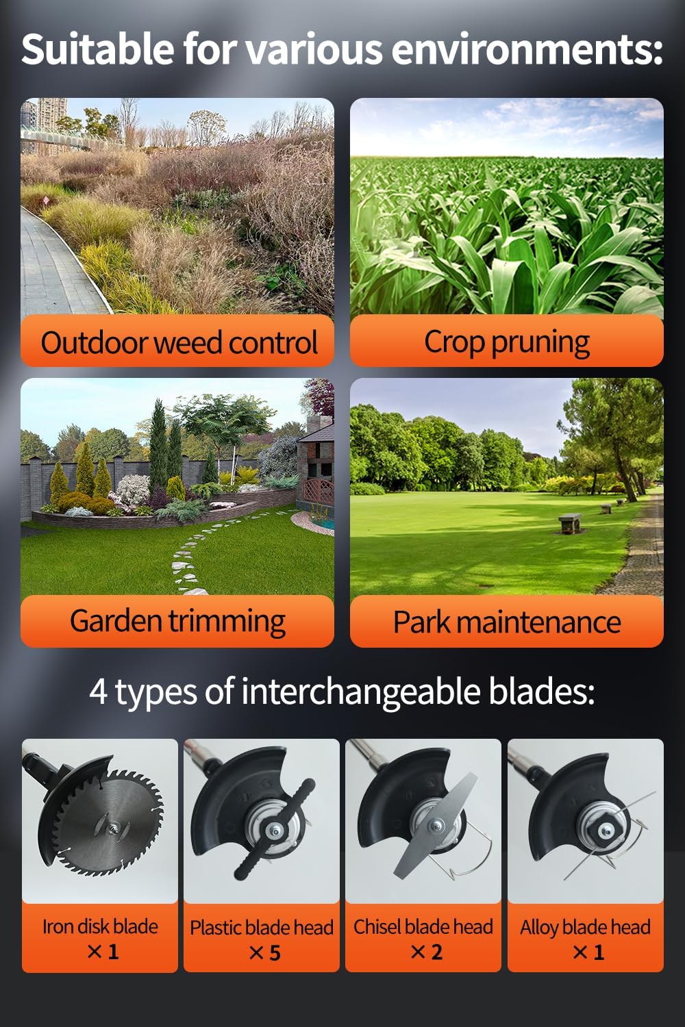 Cordless Weed Wacker, Grass Trimmer with 2 x Batteries, Foldable Design with Handle Electric Weed Eater, Black