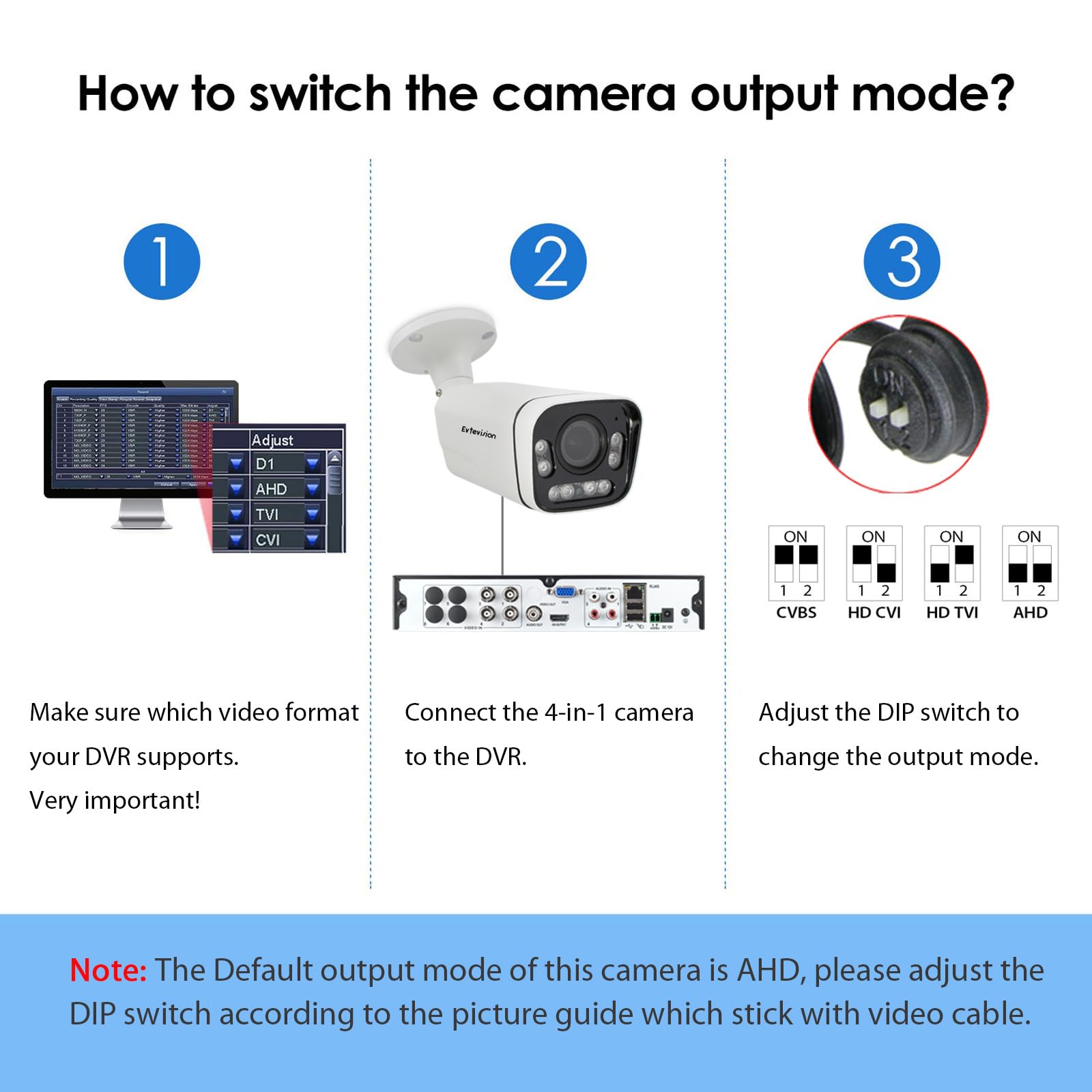 Bala Cámara de Seguridad 1080P HD 4 en 1 TVI/CVI/AHD/CVBS Cámara 2.7-13.5mm Lente varifocal IP67 Impermeable 130 pies Interior/Exterior Cámara de Seguridad de vigilancia