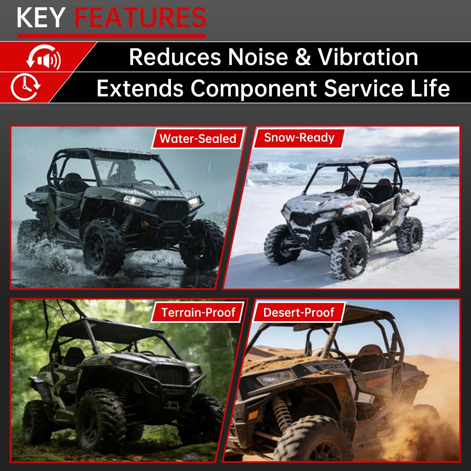 Front & Rear A-Arm Bushing Kit for 2016 Polaris RZR 900, RZR 4 900, 900 S, 1000 S, Suspension Set Replaces 5450095 5439874 5436973 5139977 5139978 5436974, Heavy Duty UTV Accessories