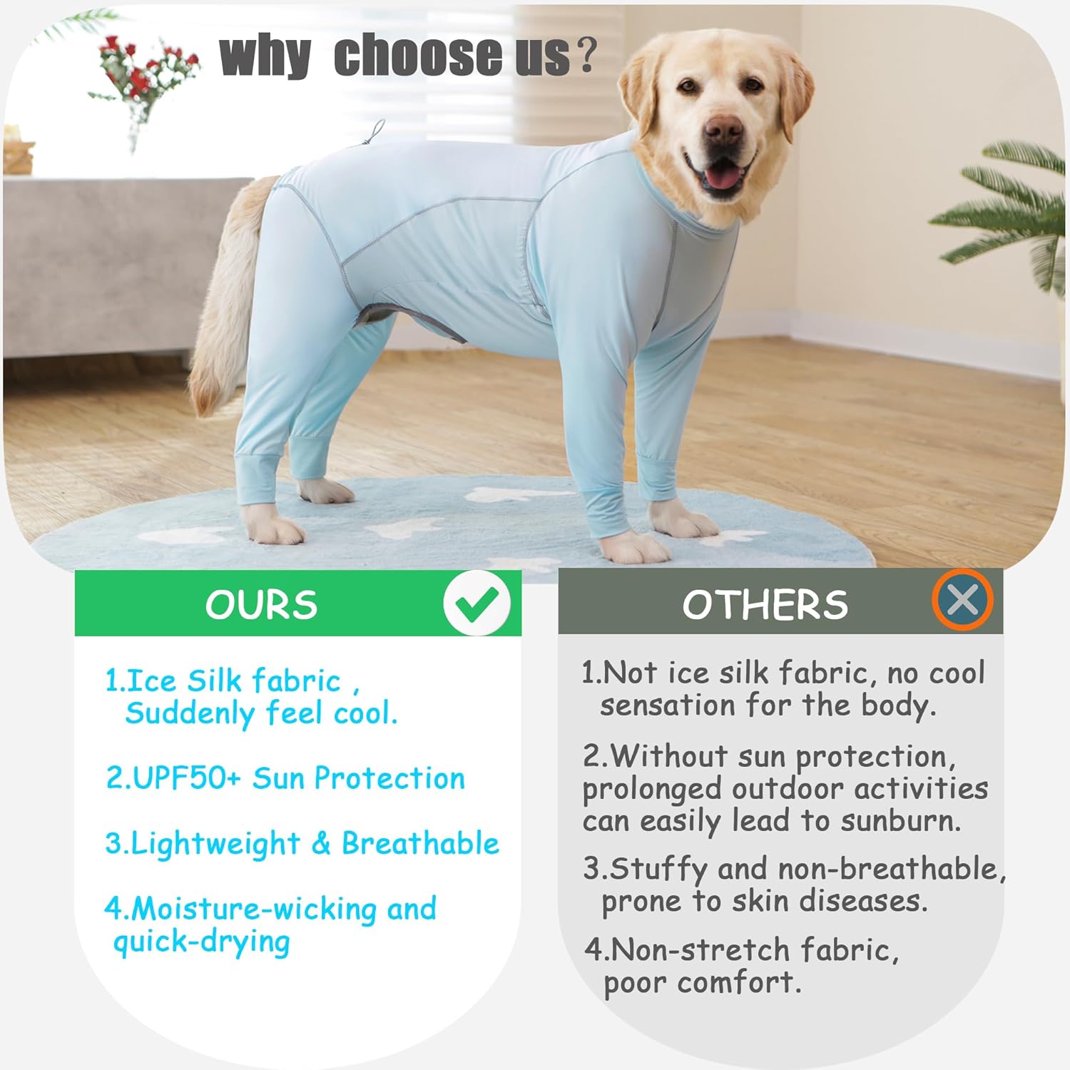 Dog Sun Protection Cooling Suit UPF 50+, Quick-Dry Breathable Jumpsuit for Large & Medium Dogs, Outdoor Dirt-Resistant Shedding Control Pet Apparel (Ice Blue, 4X-Large)