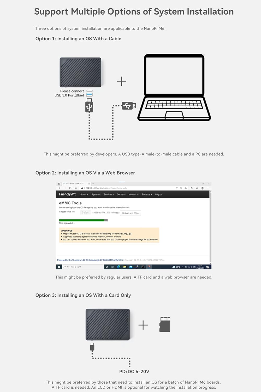 Diagram showing three system installation options for NanoPi M6
