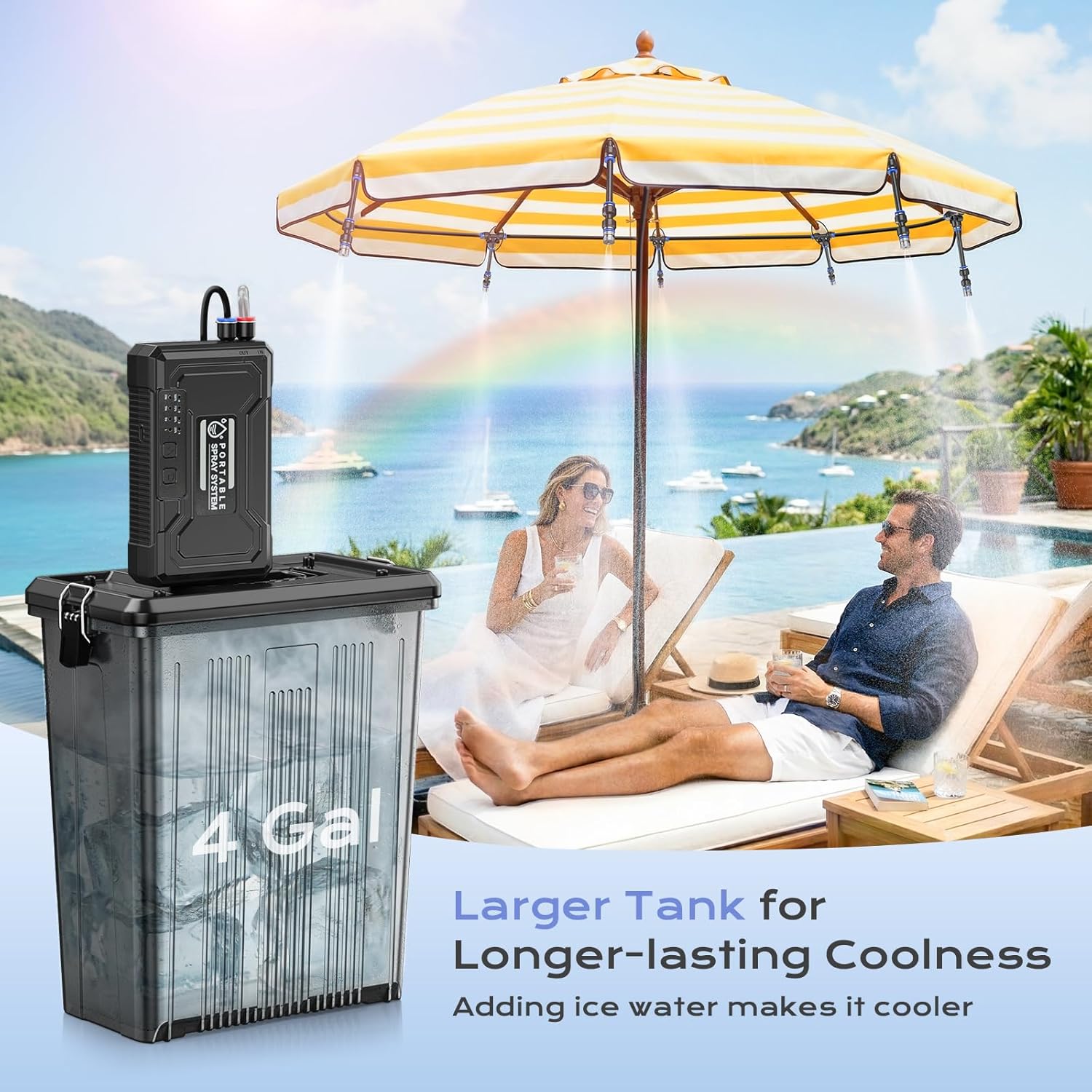 Portable Misting System with with 15000mAh Water Pump, 4 Gallon Large Bucket & 33FT PU Hose - Outdoor Water Misters for Outside Patio Cooling, Backyard, Canopy, Umbrella, Sports, Greenhouse, Camping