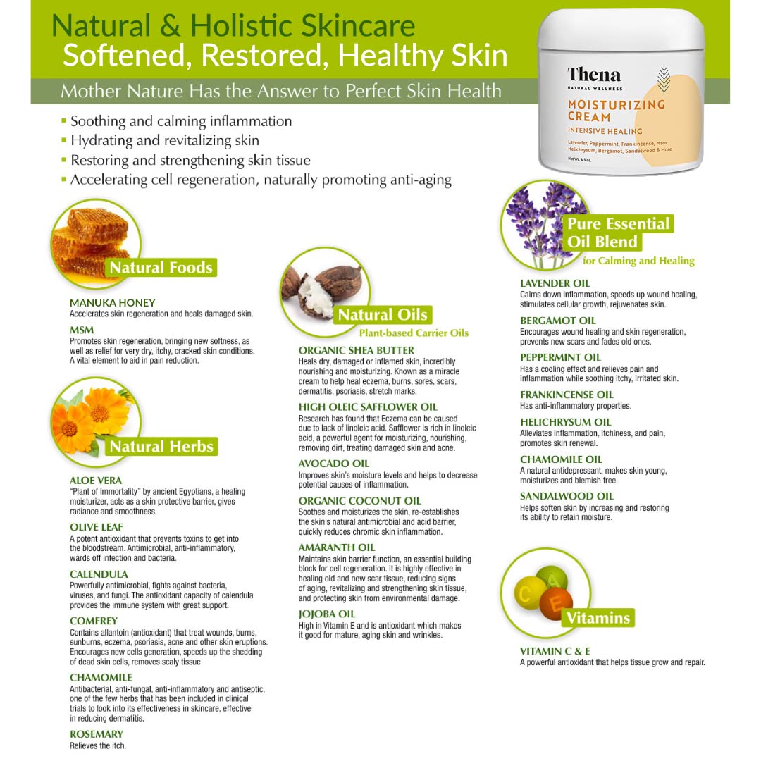 THENA Intensive Healing Cream for Eczema Treatment Scalp Psoriasis Dry Itchy Skin Rosacea Rashes