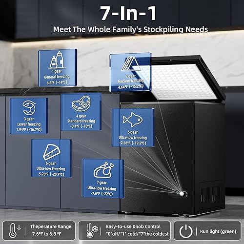 Miniatura 3 de Antarctic Star Congelador de pecho de 2.7 pies cúbicos de 6.8 F a -4  con cesta extraíble, parte superior abierta, congelador compacto con