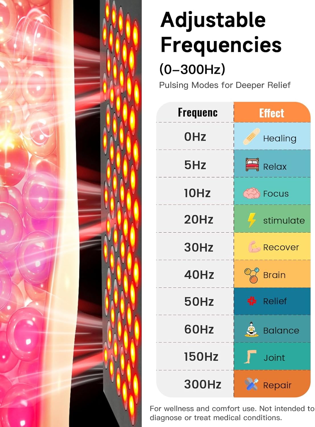 Red Light Therapy – 6 Wavelengths (600-850nm) Full Body Red Light Therapy, Touch Control & HD Display, 70 LEDs Ideal for Body, Face, Pain Relief, Anti-Aging & Recovery, 350W Black - Image 6