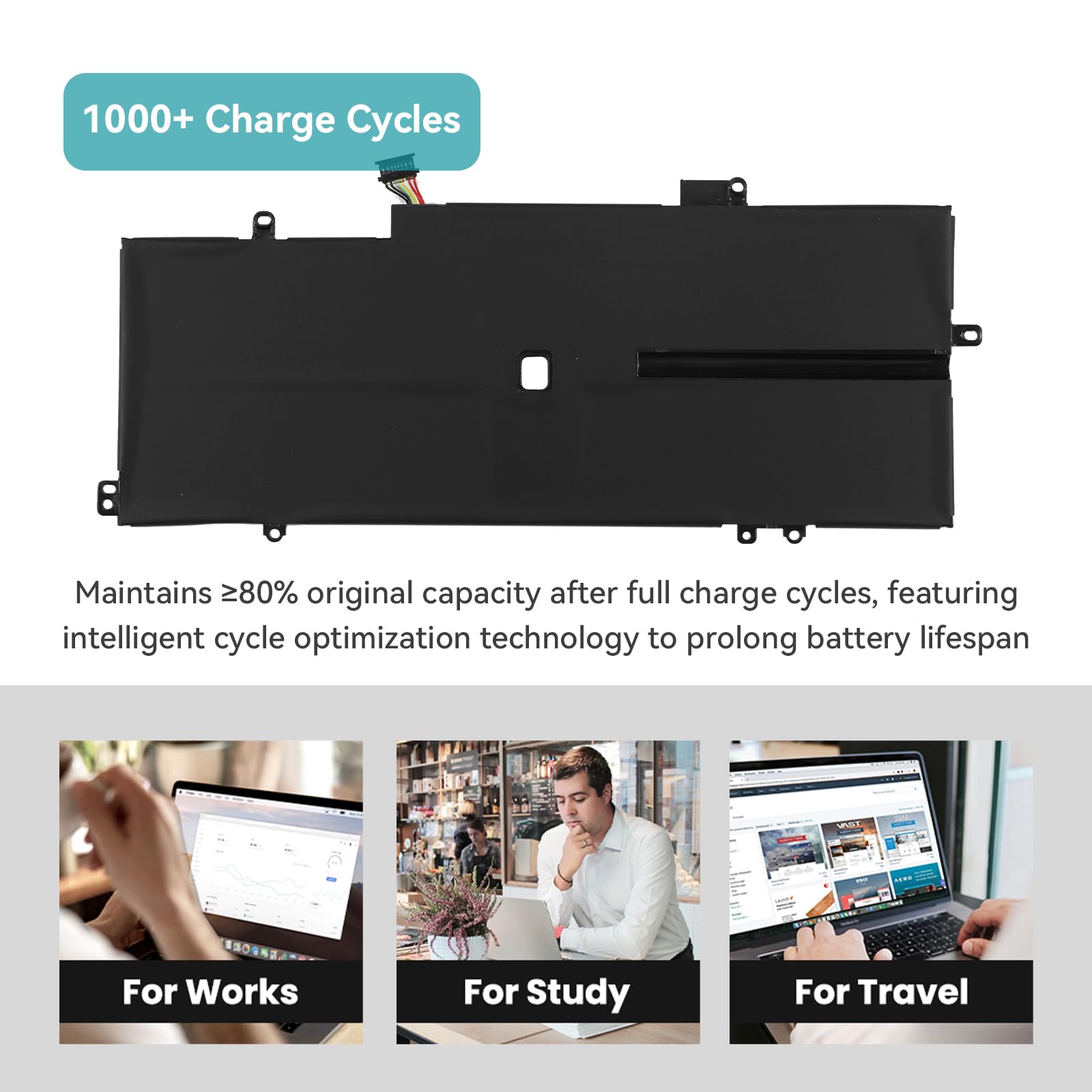 Lenovo Ideapad 5 Lenovo ThinkPad X1 Batterij Thinkpad X1 Carbon K KYUER 51Wh L18C4P71 L18L4P71 Laptop Akku Für Lenovo ThinkPad X1 Yoga 2019 2020 4th 5th Gen 2019 2020 7th 8th Gen