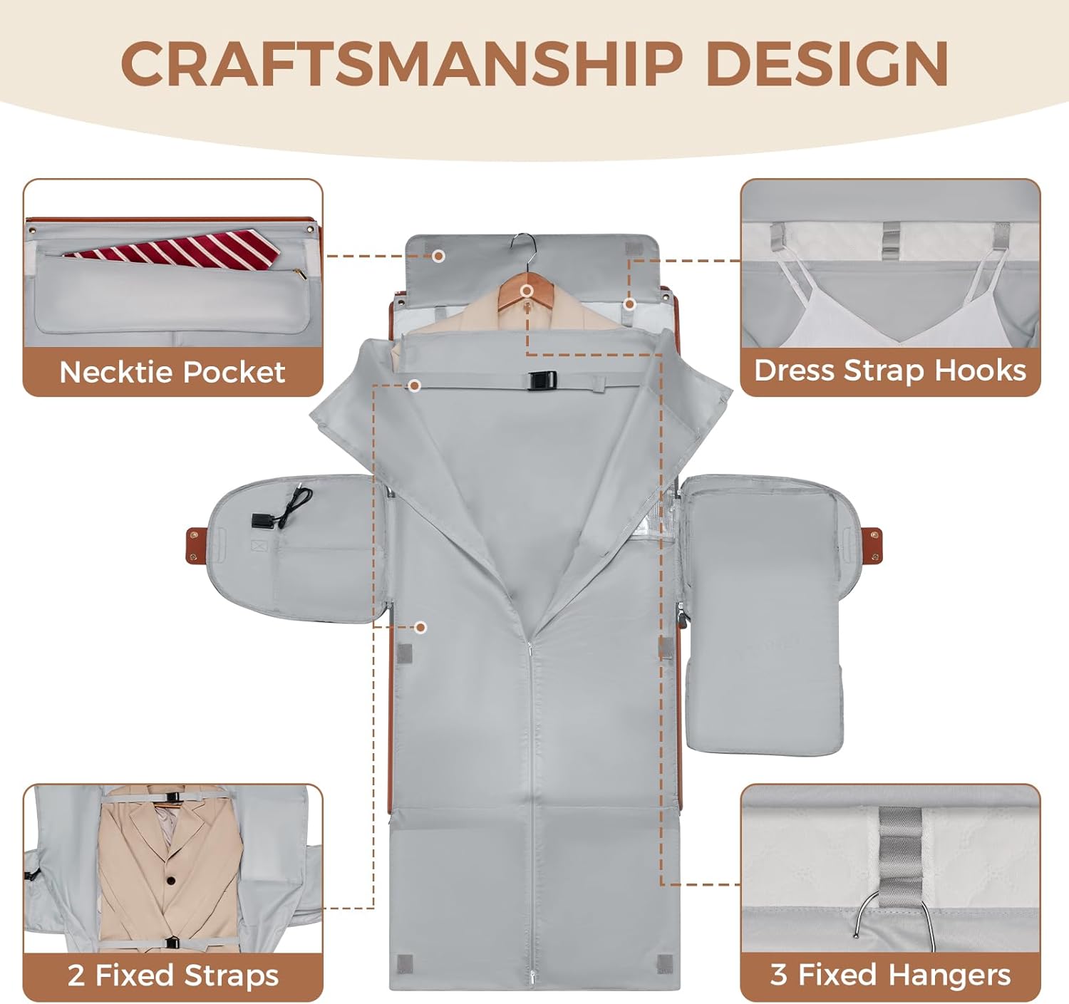 Ytonet Convertible Garment Duffle Bags for Travel, 60L Large Carry On Garment Bag Women with Double Layer Space, 2 in 1 Suit Travel Bag Overnight Bags with Packing Cube for Hanging Clothes 4pcs Set - Image 6