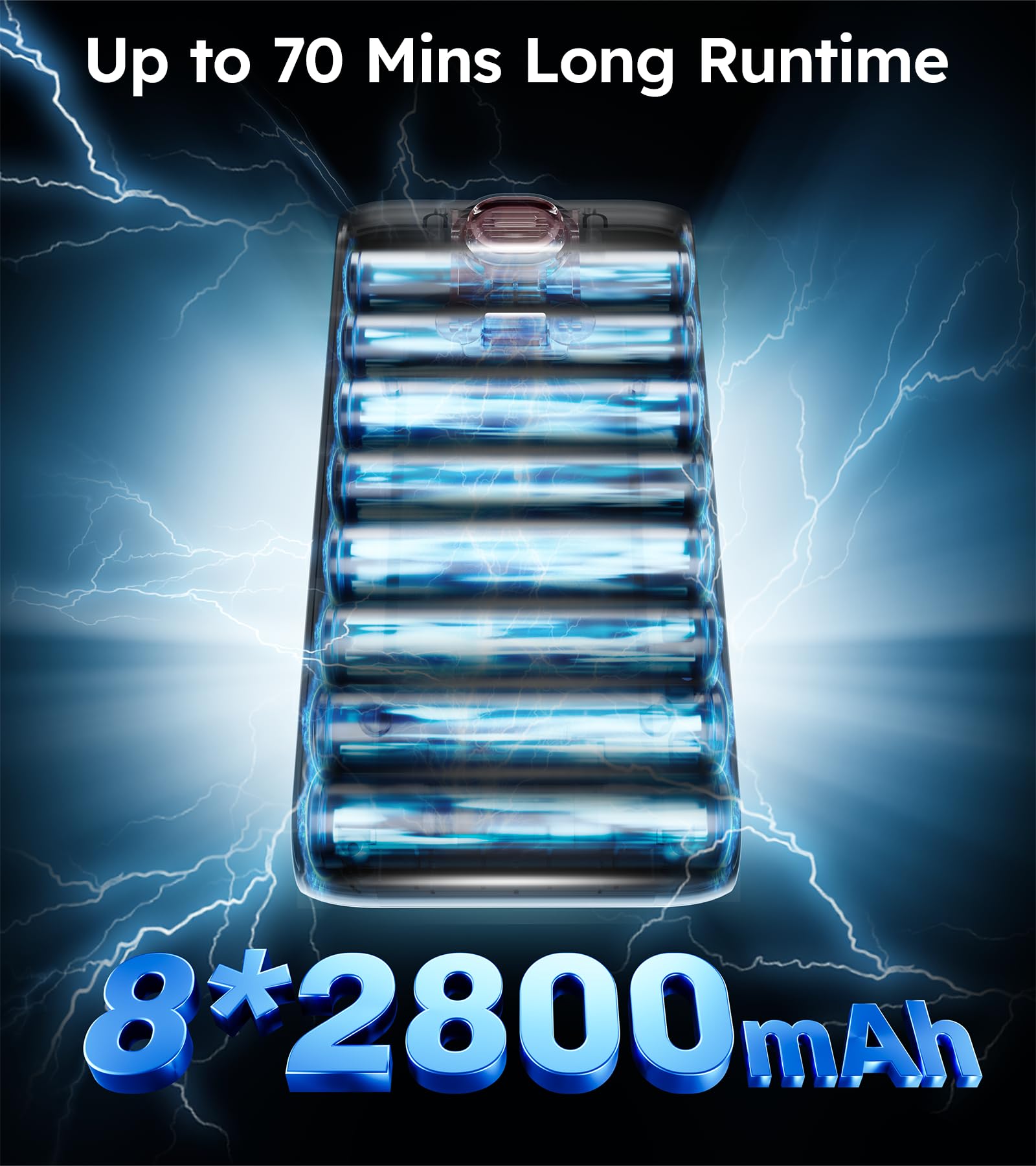 Aspiradora inalámbrica, 650 W, 55 kPa, 70 minutos de autonomía, aspiradora de mano inalámbrica, aspiradora inalámbrica con base de apoyo, aspiradoras para el hogar, pelo de mascotas y alfombras