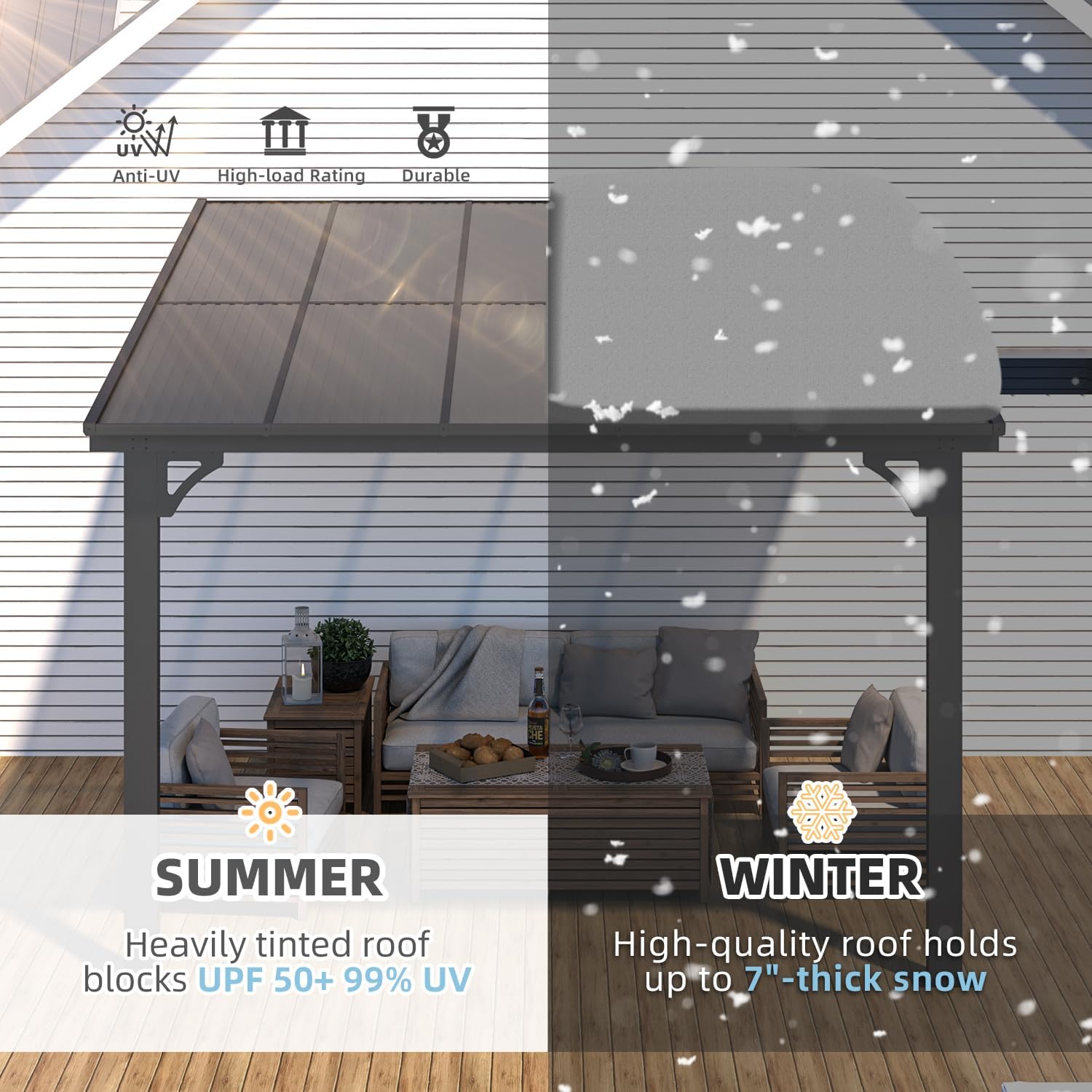 Split image showing the gazebo's performance in summer (UV protection) and winter (snow load capacity)