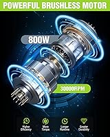 Vista 5 de WORKPRO Herramienta de enrutador compacto inalámbrico de 20 V, 6 velocidades variables de hasta 30,000 rpm, enrutador de madera para biselar