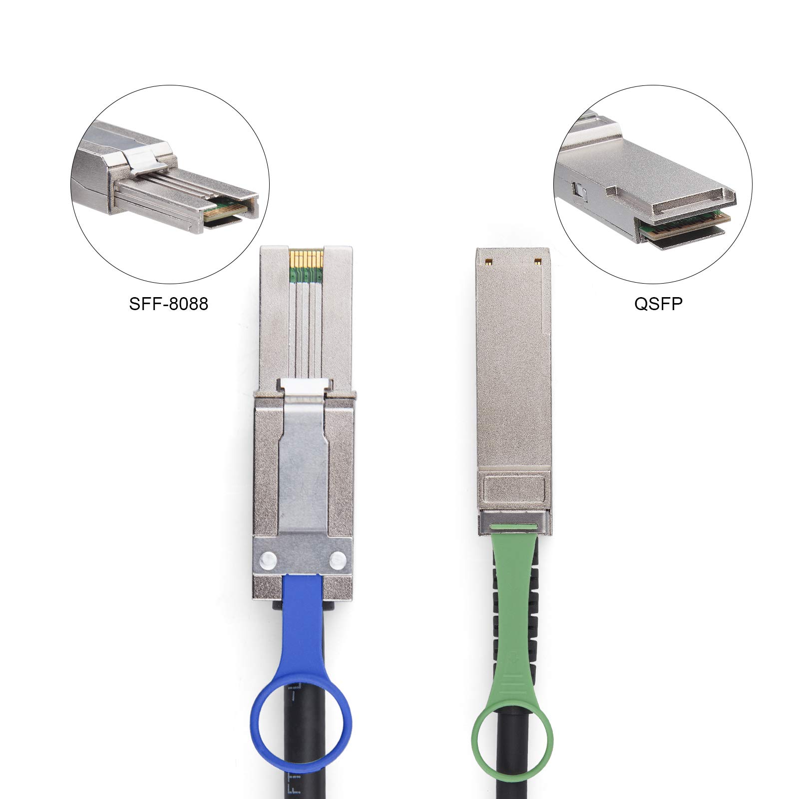 QSFP (SFF-8436) a MiniSAS (SFF-8088) Cable DDR, 1 metro 3.3 pies