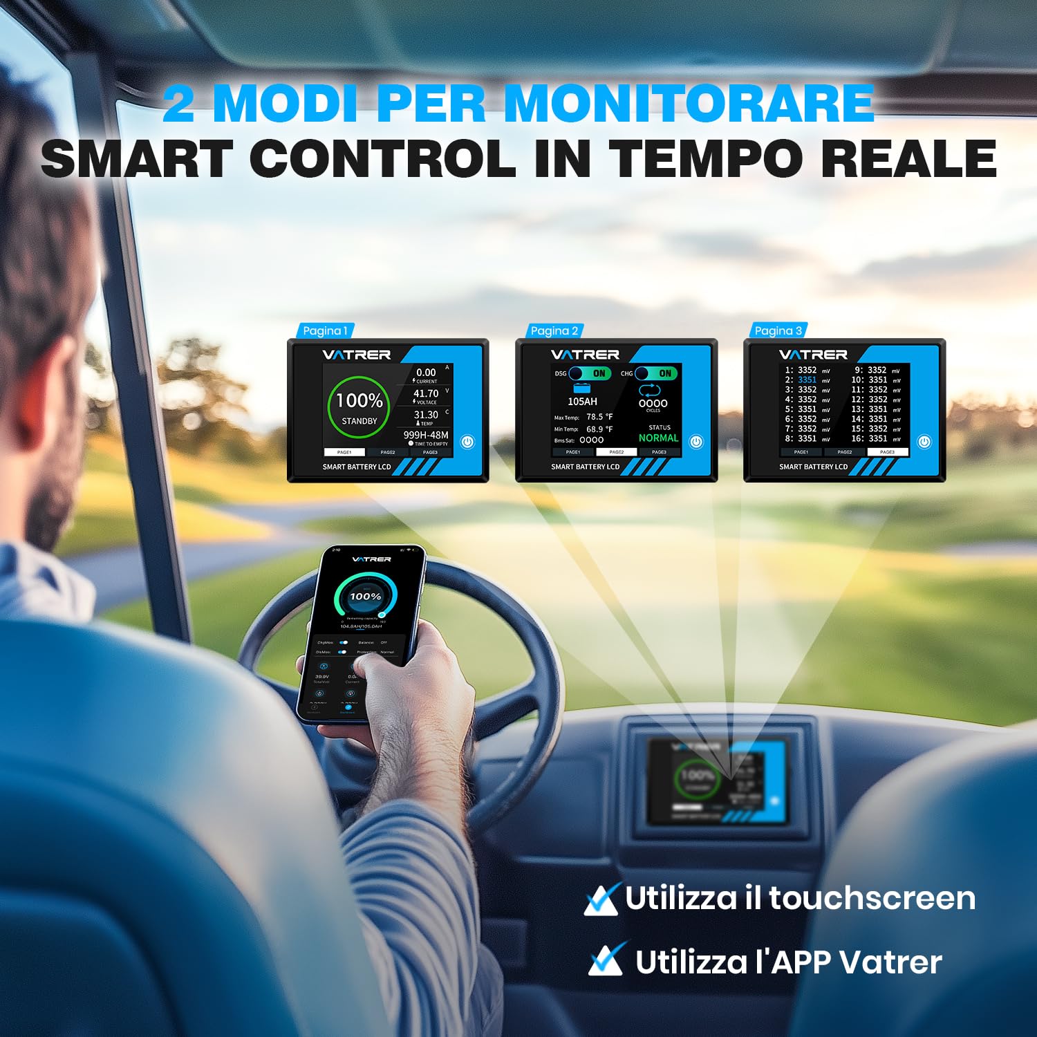 VATRER POWER Batería LiFePO4 72V 105Ah Carrito Golf, Pantalla Táctil | App Bluetooth · BMS inteligente de 200 A · Compatible con Club Car, EZGO, Yamaha, Garia, Melex e Italcar