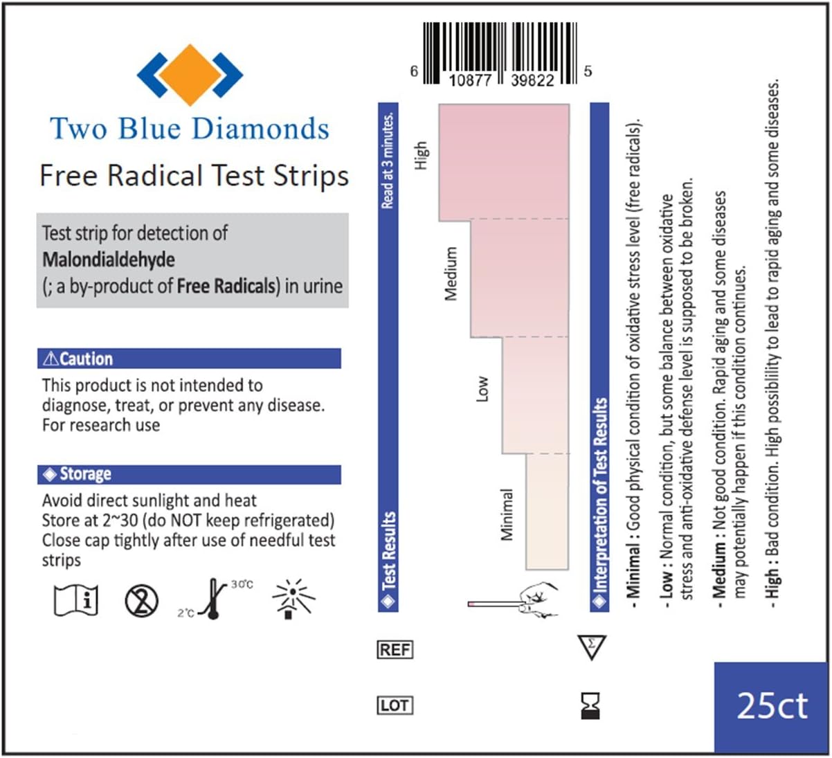Rapid 25 Count Bottle Free Radical Malondialdehyde MDA Urine Test Strips Oxidative Stress Dip and Read, Fast Results, Easy to Use, At Home Test (1 Bottle)