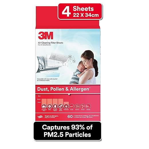 3M AC filters for converting split AC into air purifier [Dust, Pollen & Allergens, 4 sheets, 2 change indicators]