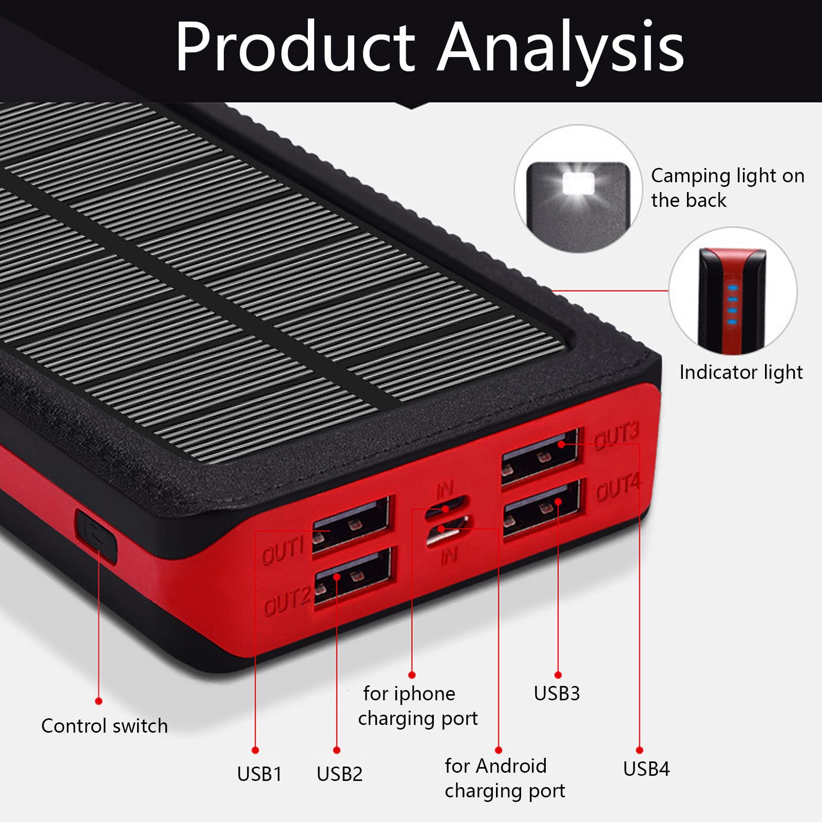 Power Bank Solare A LED, Caricabatterie For Telefono Di Grande Capacità Da 30000 MAh, Stazione Di Energia Solare Portatile Con 4 Porte USB, Power Bank A Ricarica Rapida