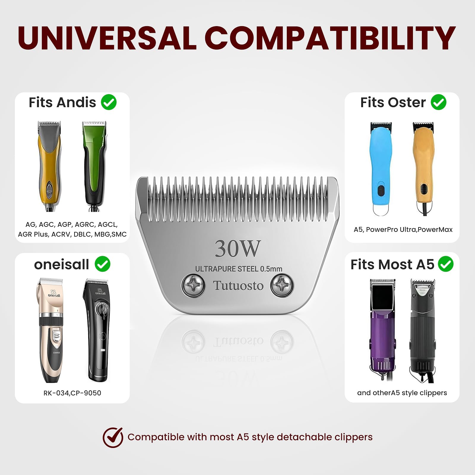 Lame per tosatrici da 30 W compatibili con tosatrici Andis, Wahl e Oster