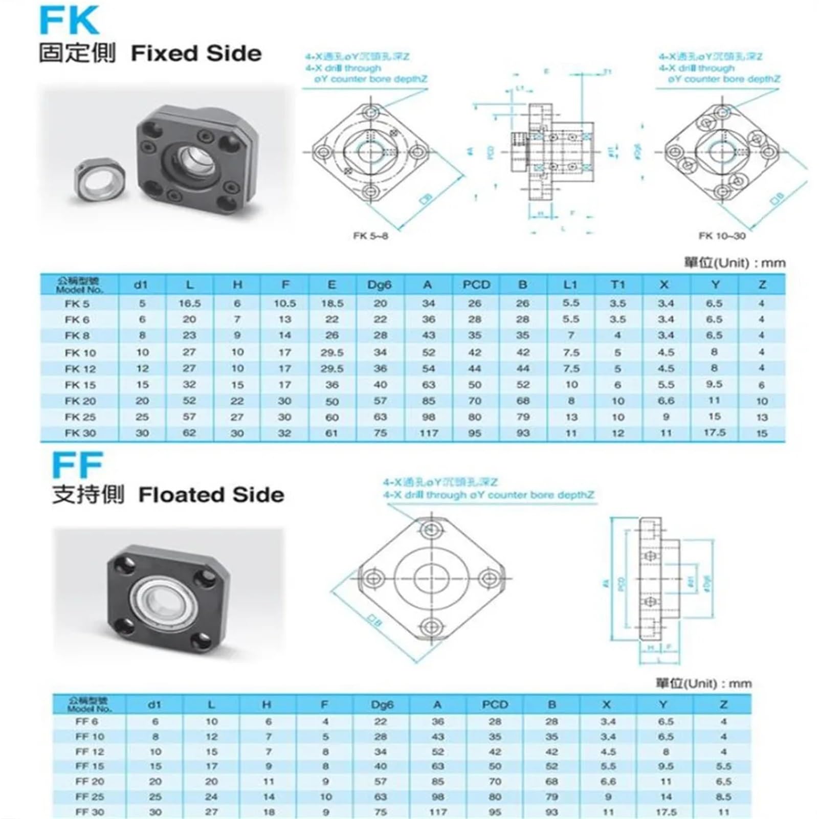 Deep Groove Ball Bearings 1PCS BK10 BF10 BK12 BF12 BK15 BF15 BK20 BF20 FK10 FF10 FK12 FF12 FK15 FF15 EK10 EK12 SFU1204 SFU1605 SFU2005 Kugelumlaufspindel Ende Unterstützung(1PC BF15)