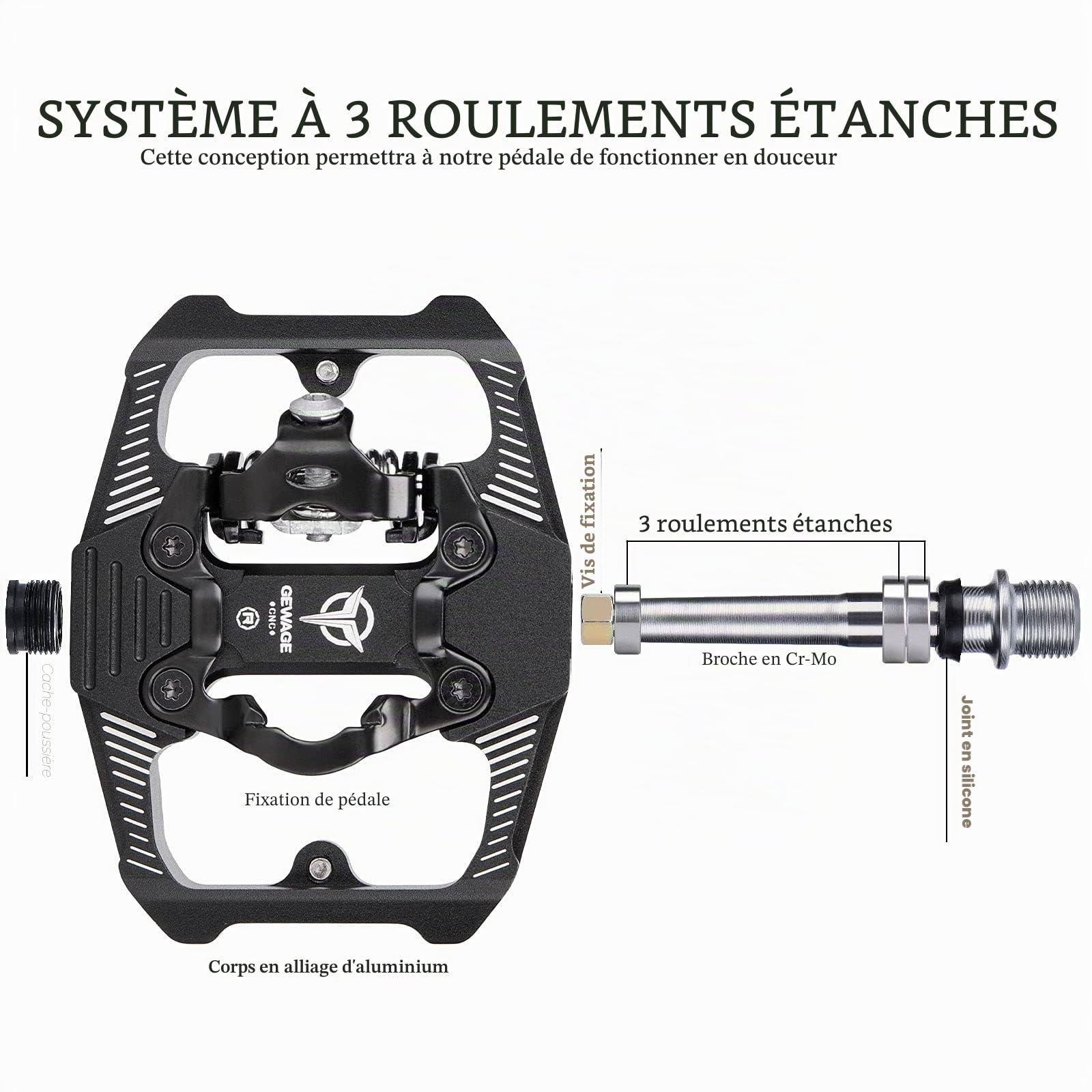 GEWAGE Pédales Vélo SPD Double Fonction - Plateau/Clipless, 3 Roulements Étanks, Aluminium Léger 9/16" avec Picots pour VTT et Route,vélo de Gravier