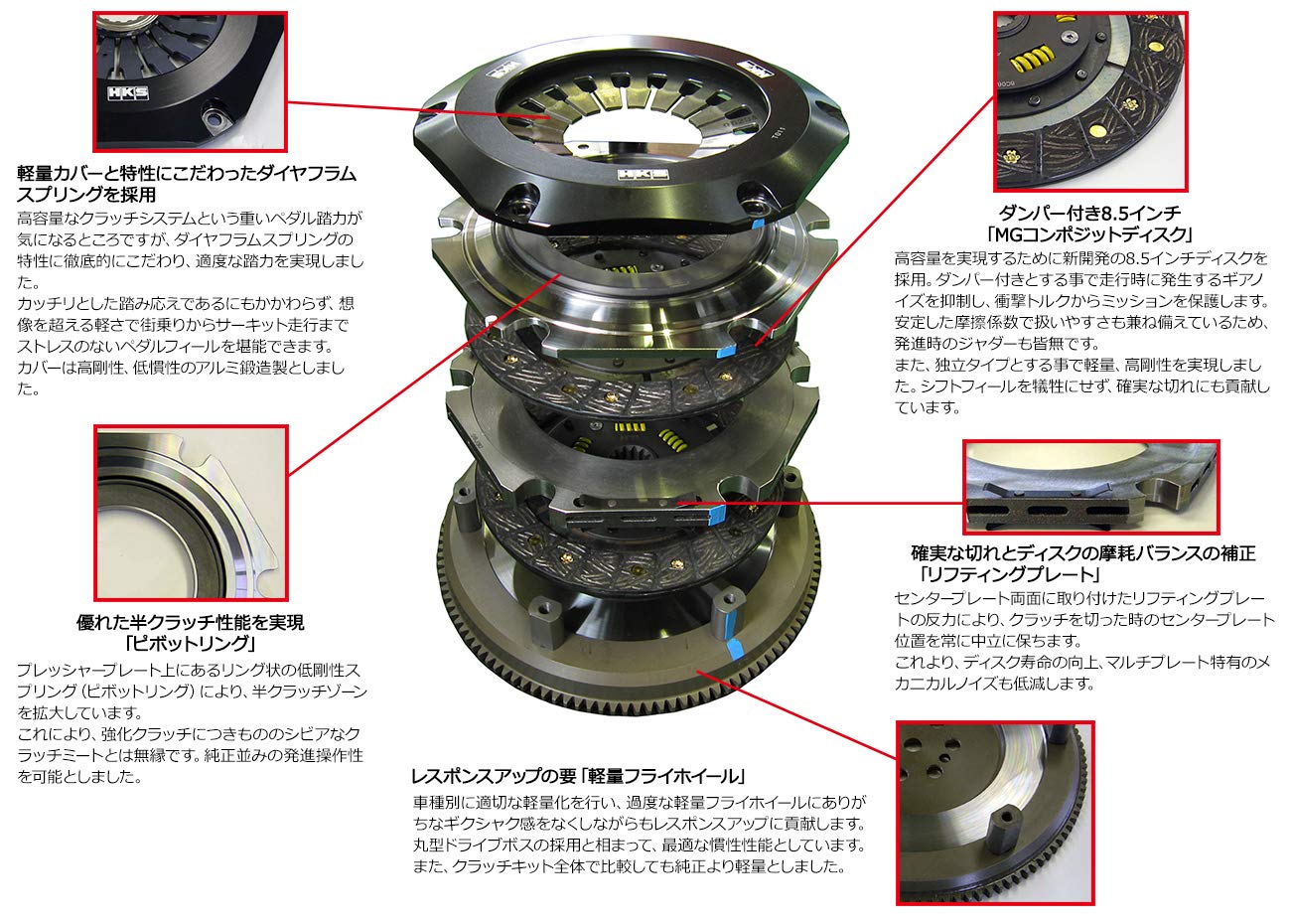 Amazon | HKS 駆動系パーツ LAクラッチ ツイン トヨタ スープラ JZA80