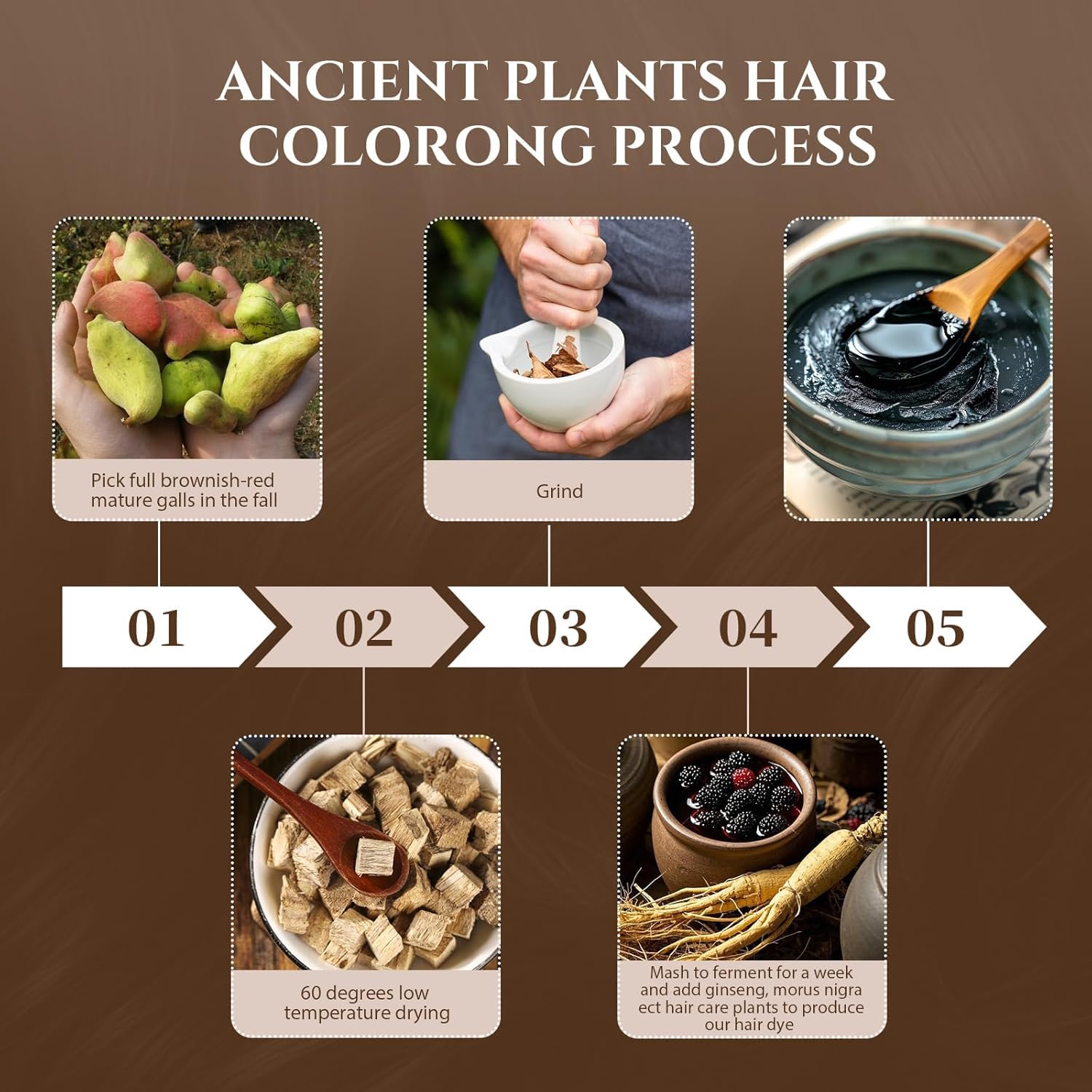 Brown Hair Dye Ammonia Free/PPD Free/Hydrogen Peroxide Free, Odorless Natural Herbal Brown Hair Color for Women Men Gray Hair Coverage