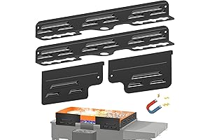 Blackstone Griddle 17 Inch Wind Screen: Elevate Your Grilling Experience