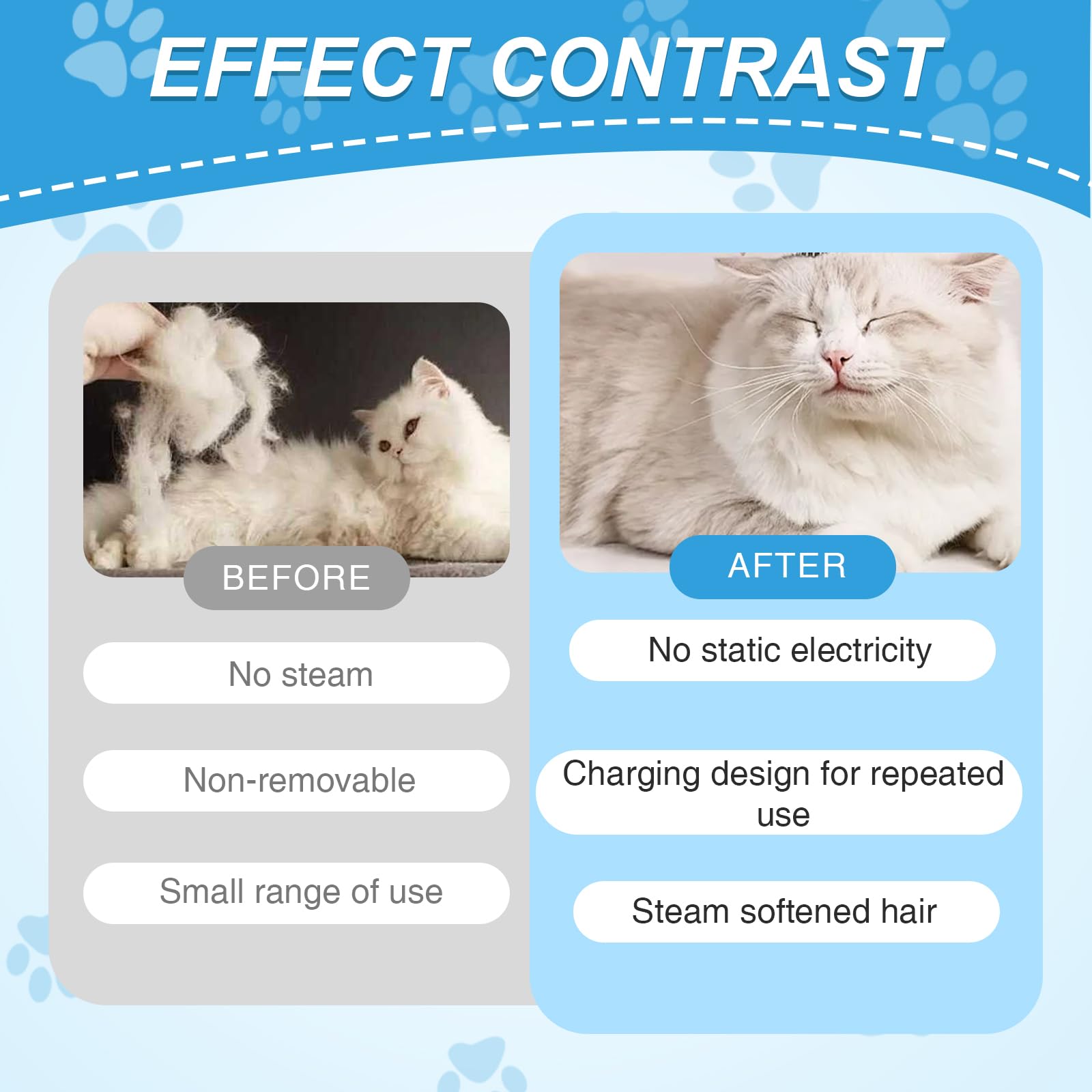 Leogony Cat Steam Brush, 3 In 1 Pet Steam Brush for Dogs & Csts Removing Tangled and Loosse Long Short Hair - Image 4