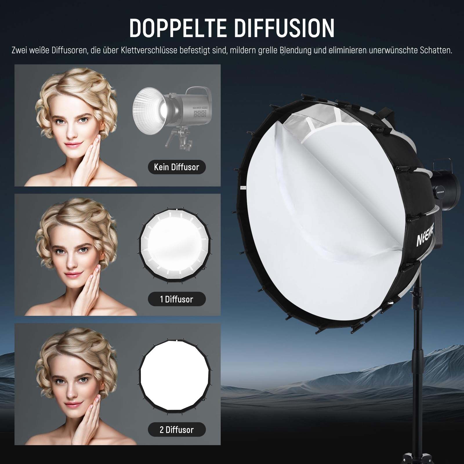 Neewer Parabol Softbox Set 23.6" – Bild 5